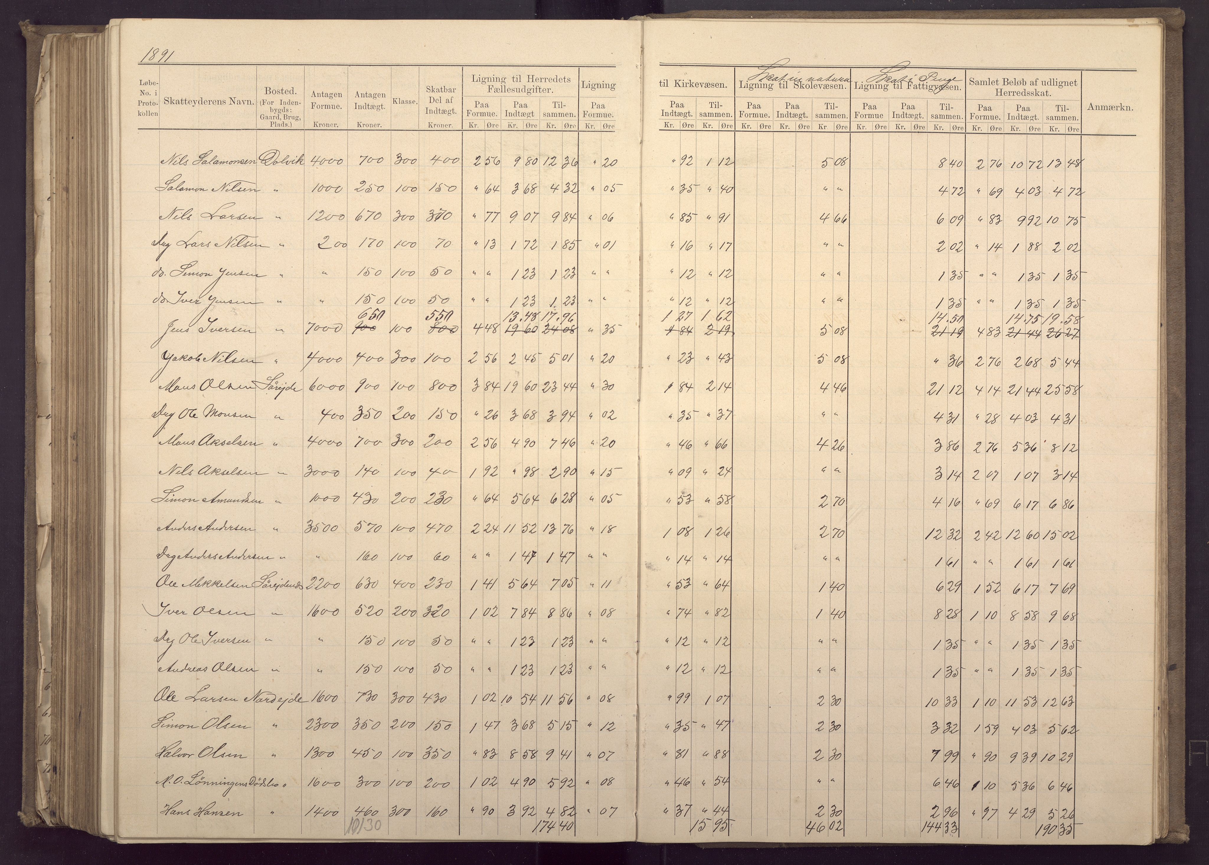 Fana kommune. Herredskassereren, BBA/A-0504/J/Jc/L0003: Ligningsprotokoll for Fana herred;, 1883-1891, p. 373