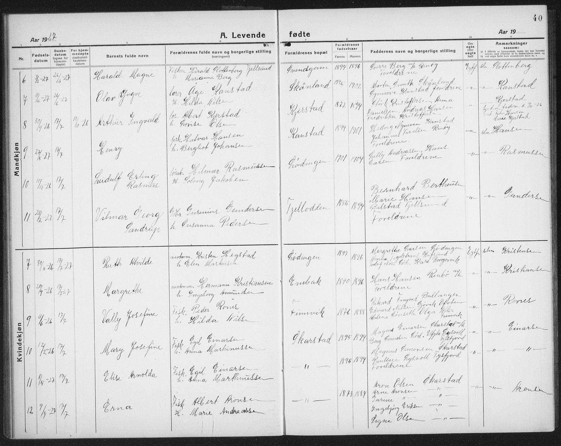 Ministerialprotokoller, klokkerbøker og fødselsregistre - Nordland, AV/SAT-A-1459/872/L1049: Parish register (copy) no. 872C05, 1920-1938, p. 40
