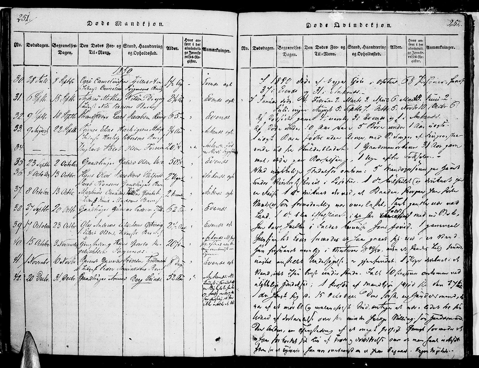 Ministerialprotokoller, klokkerbøker og fødselsregistre - Nordland, AV/SAT-A-1459/863/L0894: Parish register (official) no. 863A06, 1821-1851, p. 251-252