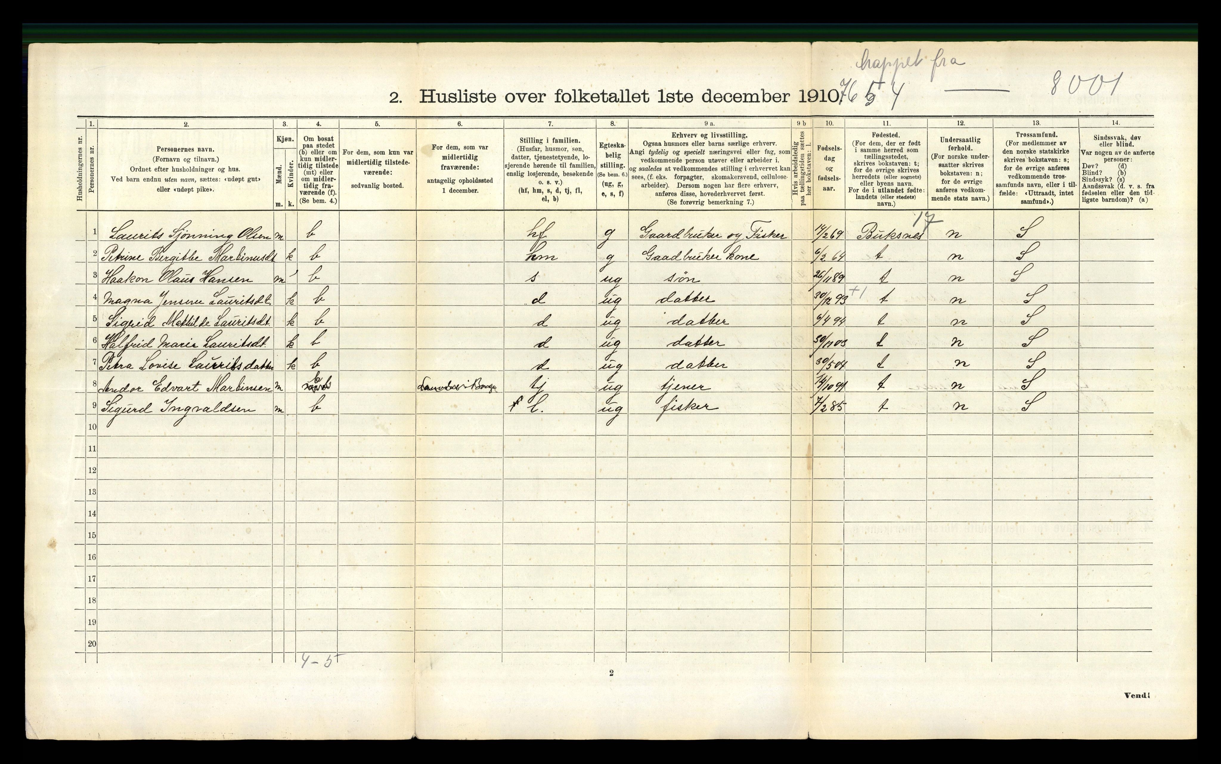 RA, 1910 census for Borge, 1910, p. 1266