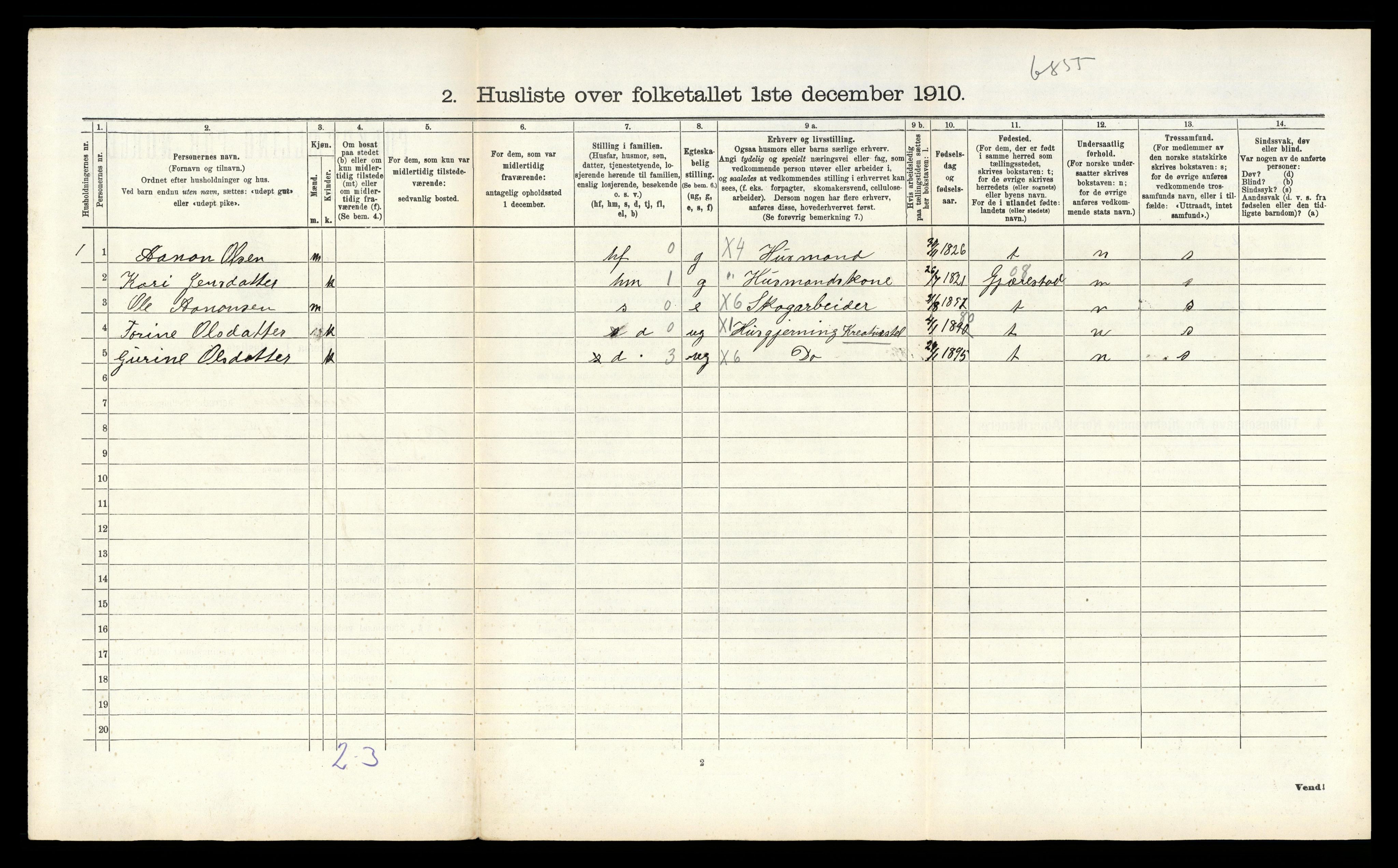 RA, 1910 census for Vegårshei, 1910, p. 121