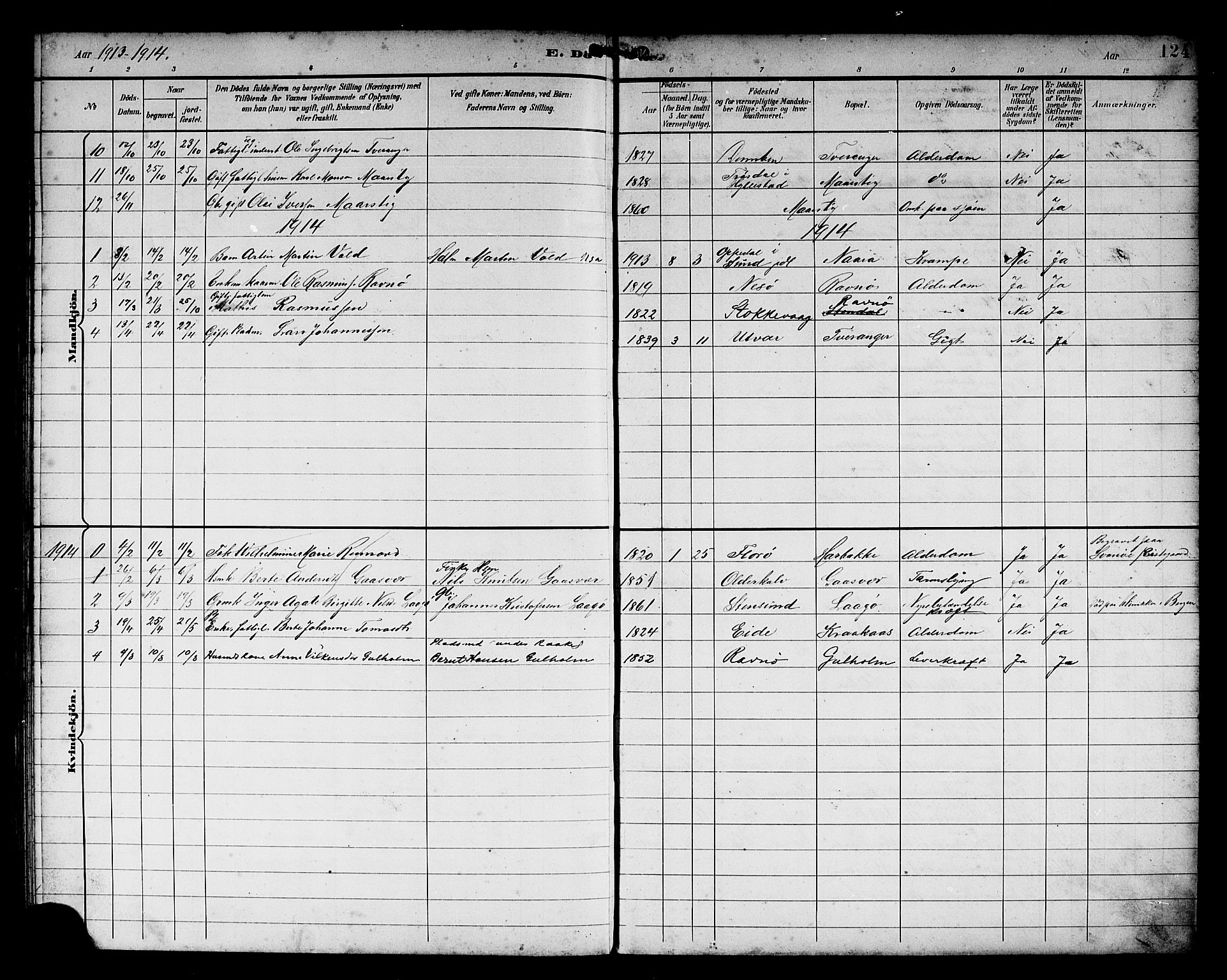 Solund sokneprestembete, SAB/A-81401: Parish register (copy) no. A 2, 1893-1921, p. 124