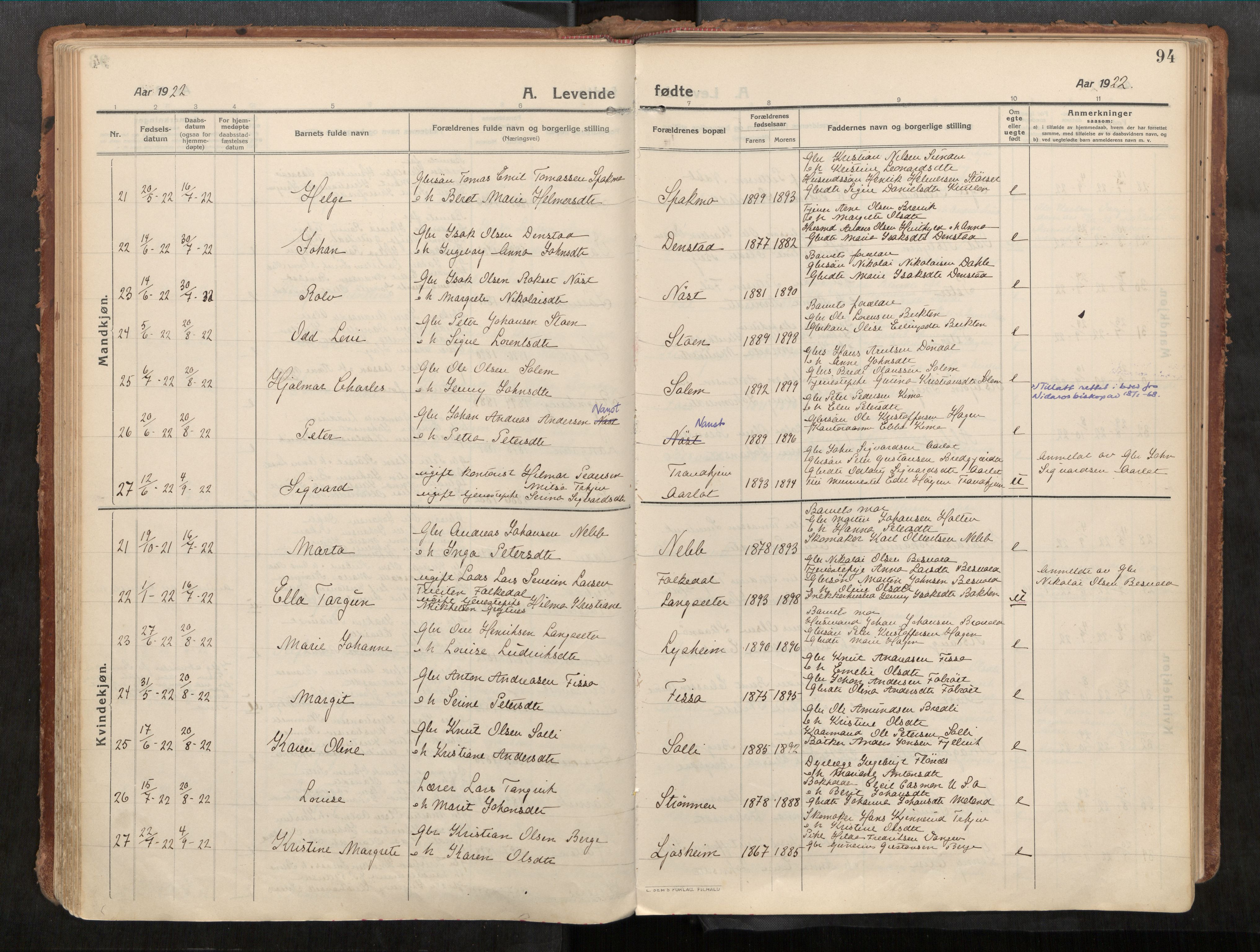 Stadsbygd sokneprestkontor, AV/SAT-A-1117/1/I/I1/I1a/L0001: Parish register (official) no. 1, 1911-1929, p. 94