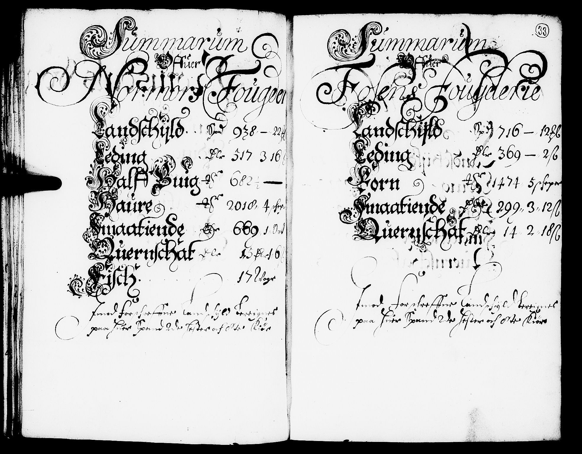 Rentekammeret inntil 1814, Realistisk ordnet avdeling, AV/RA-EA-4070/N/Nb/Nba/L0053: Selbu fogderi, 1668, p. 32b-33a