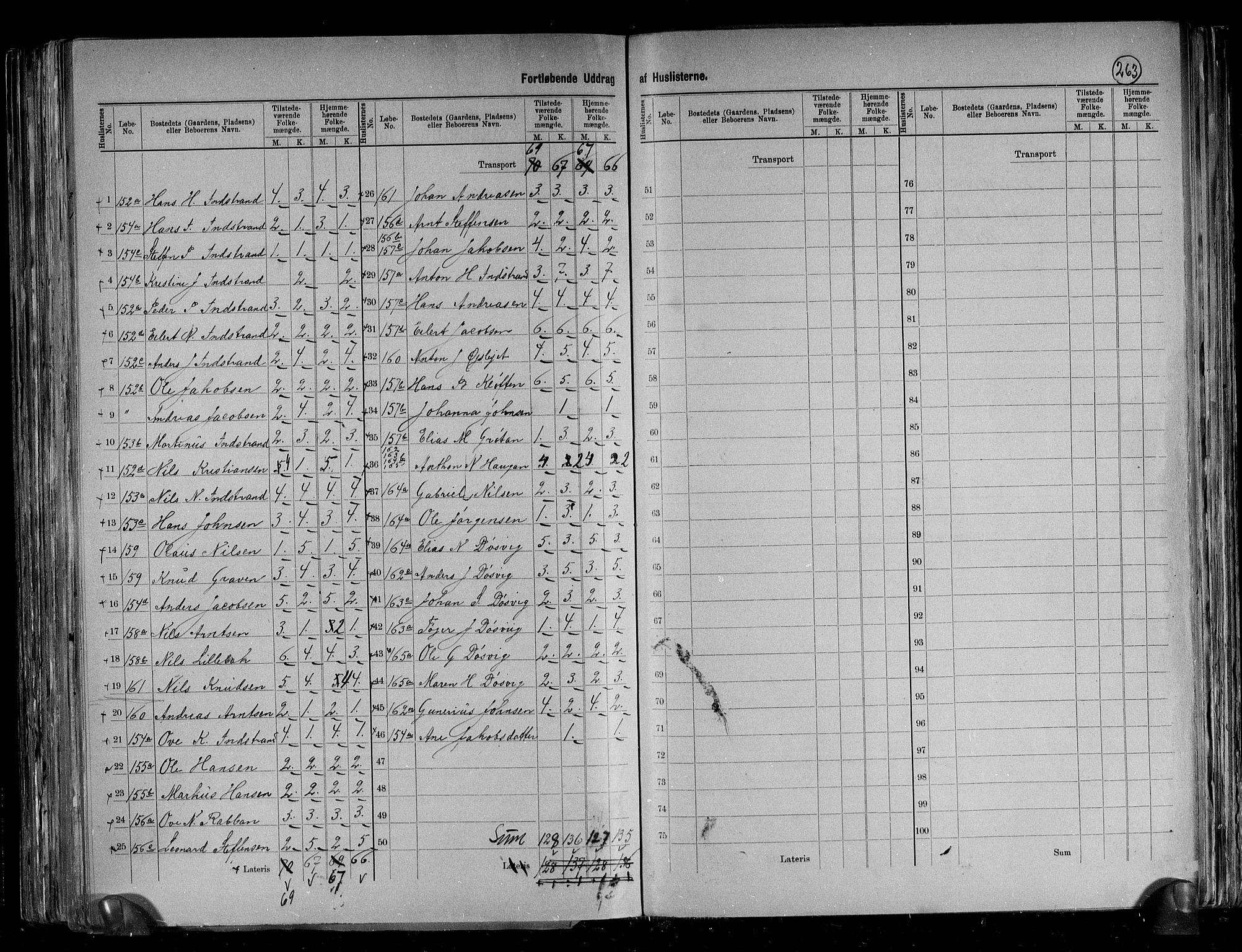 RA, 1891 census for 1621 Ørland, 1891, p. 29