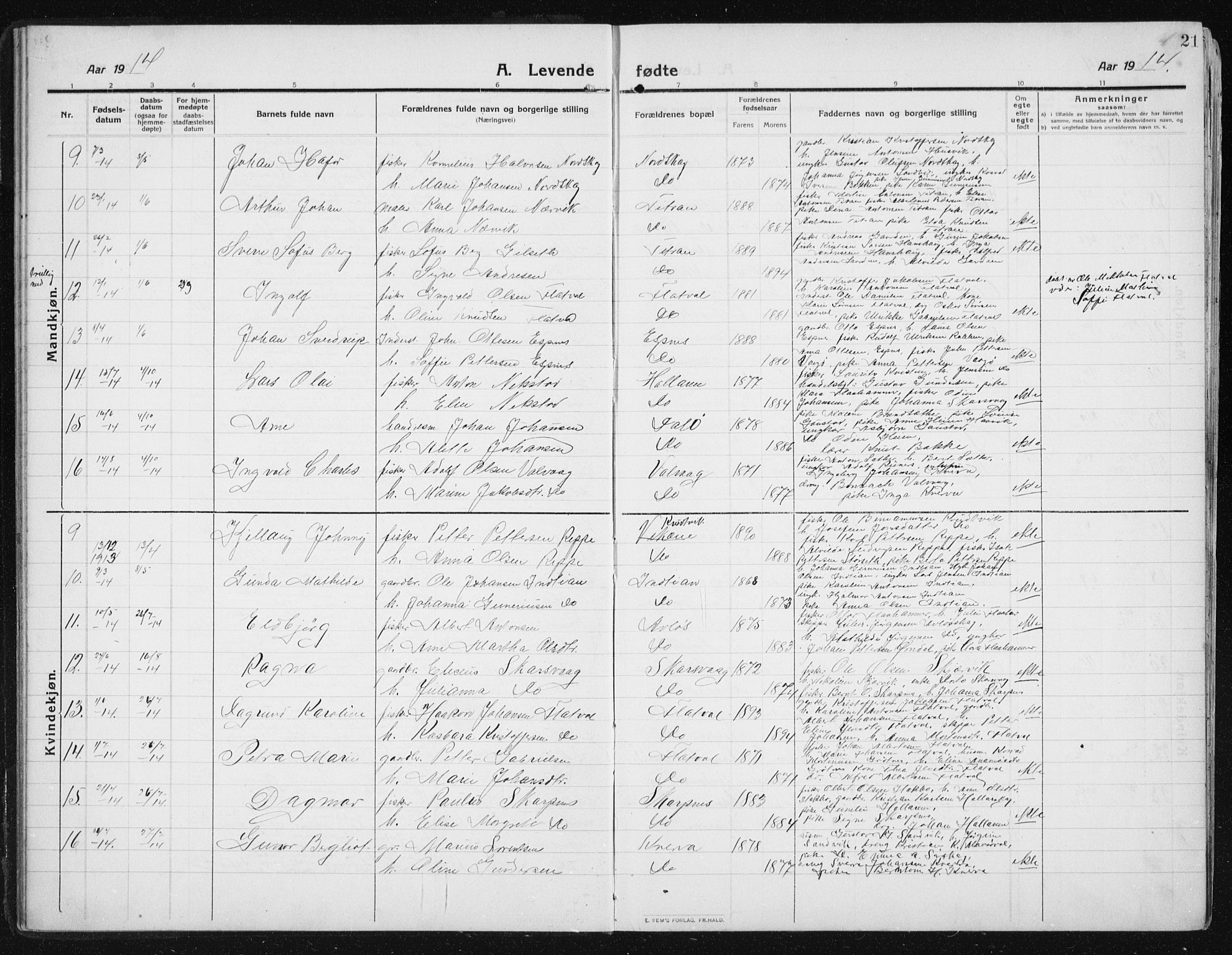 Ministerialprotokoller, klokkerbøker og fødselsregistre - Sør-Trøndelag, SAT/A-1456/641/L0599: Parish register (copy) no. 641C03, 1910-1938, p. 21