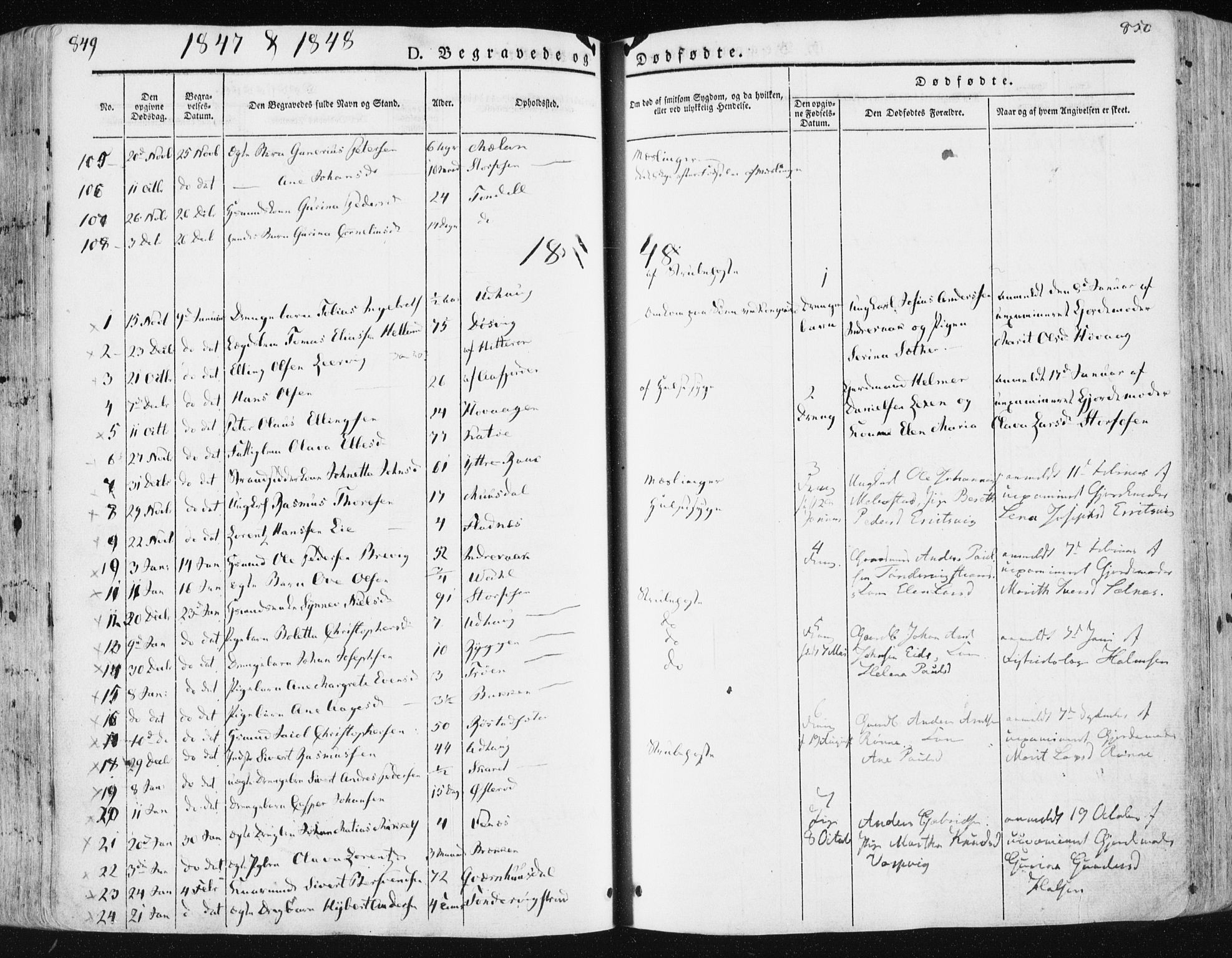 Ministerialprotokoller, klokkerbøker og fødselsregistre - Sør-Trøndelag, SAT/A-1456/659/L0736: Parish register (official) no. 659A06, 1842-1856, p. 849-850