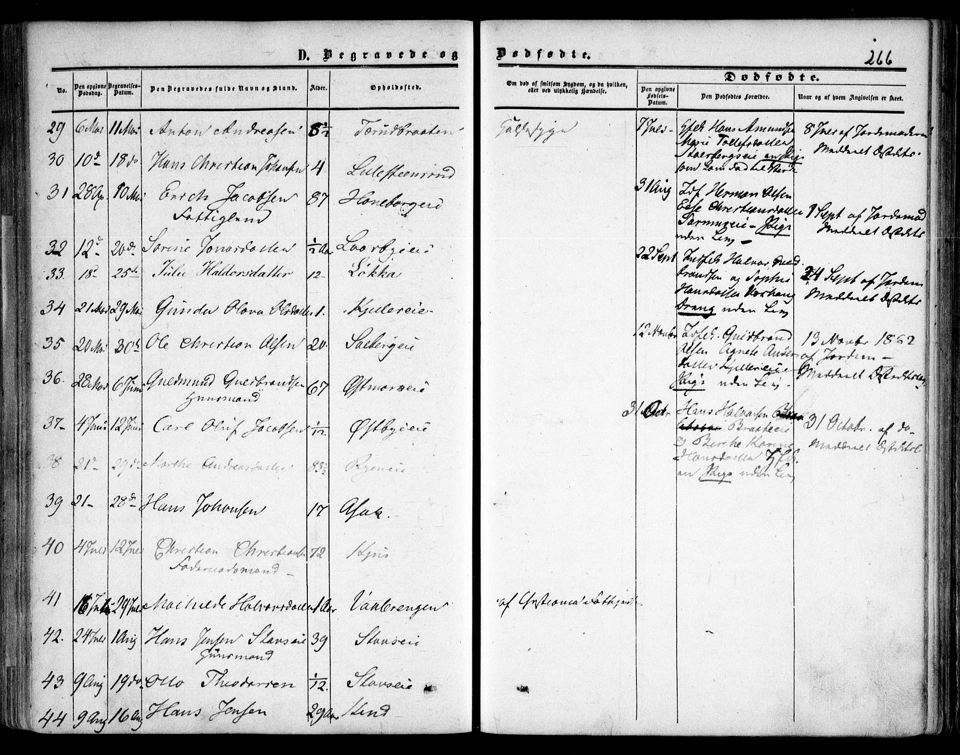 Skedsmo prestekontor Kirkebøker, AV/SAO-A-10033a/F/Fa/L0010: Parish register (official) no. I 10, 1854-1865, p. 266