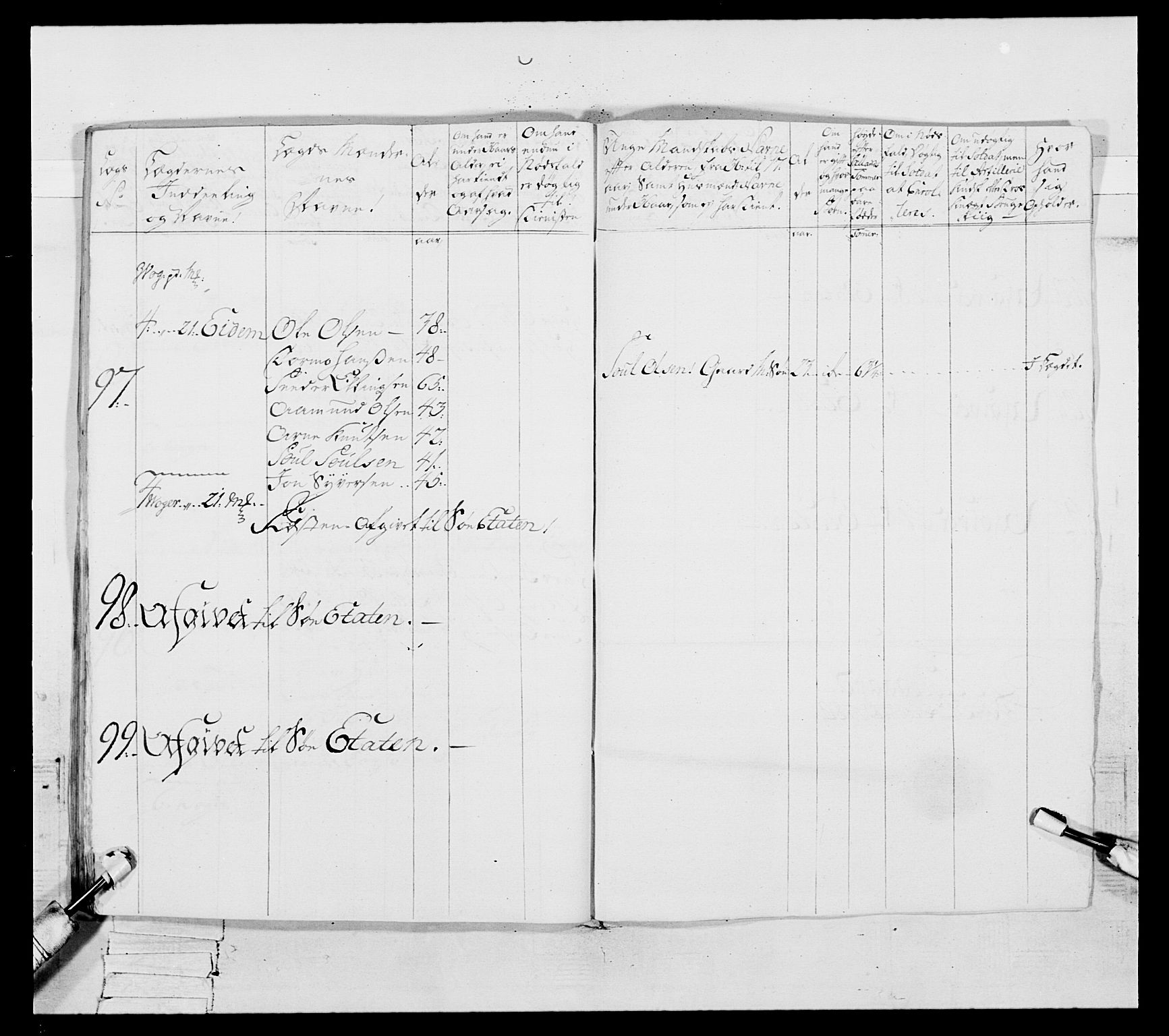Generalitets- og kommissariatskollegiet, Det kongelige norske kommissariatskollegium, AV/RA-EA-5420/E/Eh/L0091: 1. Bergenhusiske nasjonale infanteriregiment, 1780-1783, p. 244