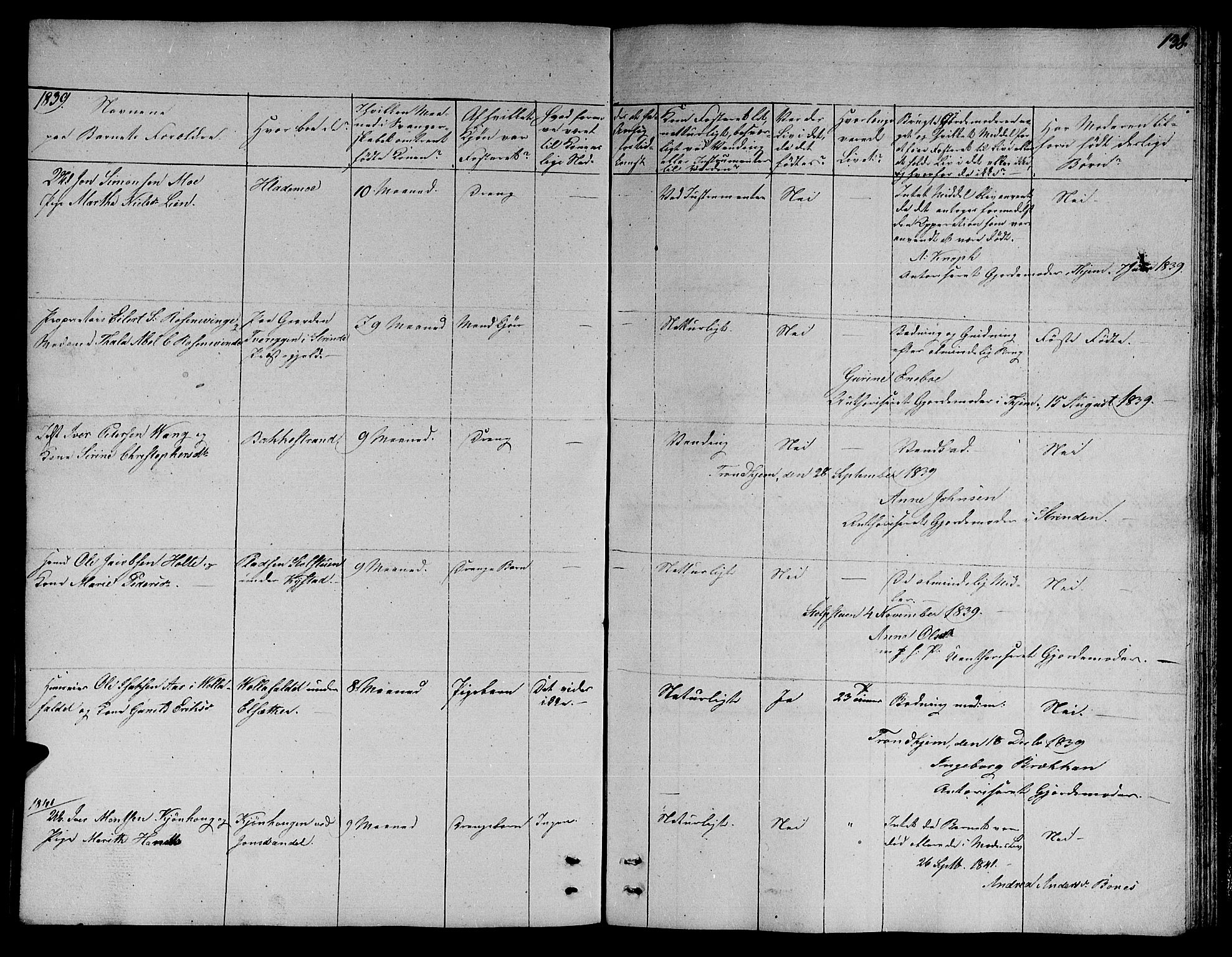 Ministerialprotokoller, klokkerbøker og fødselsregistre - Sør-Trøndelag, SAT/A-1456/606/L0308: Parish register (copy) no. 606C04, 1829-1840, p. 138
