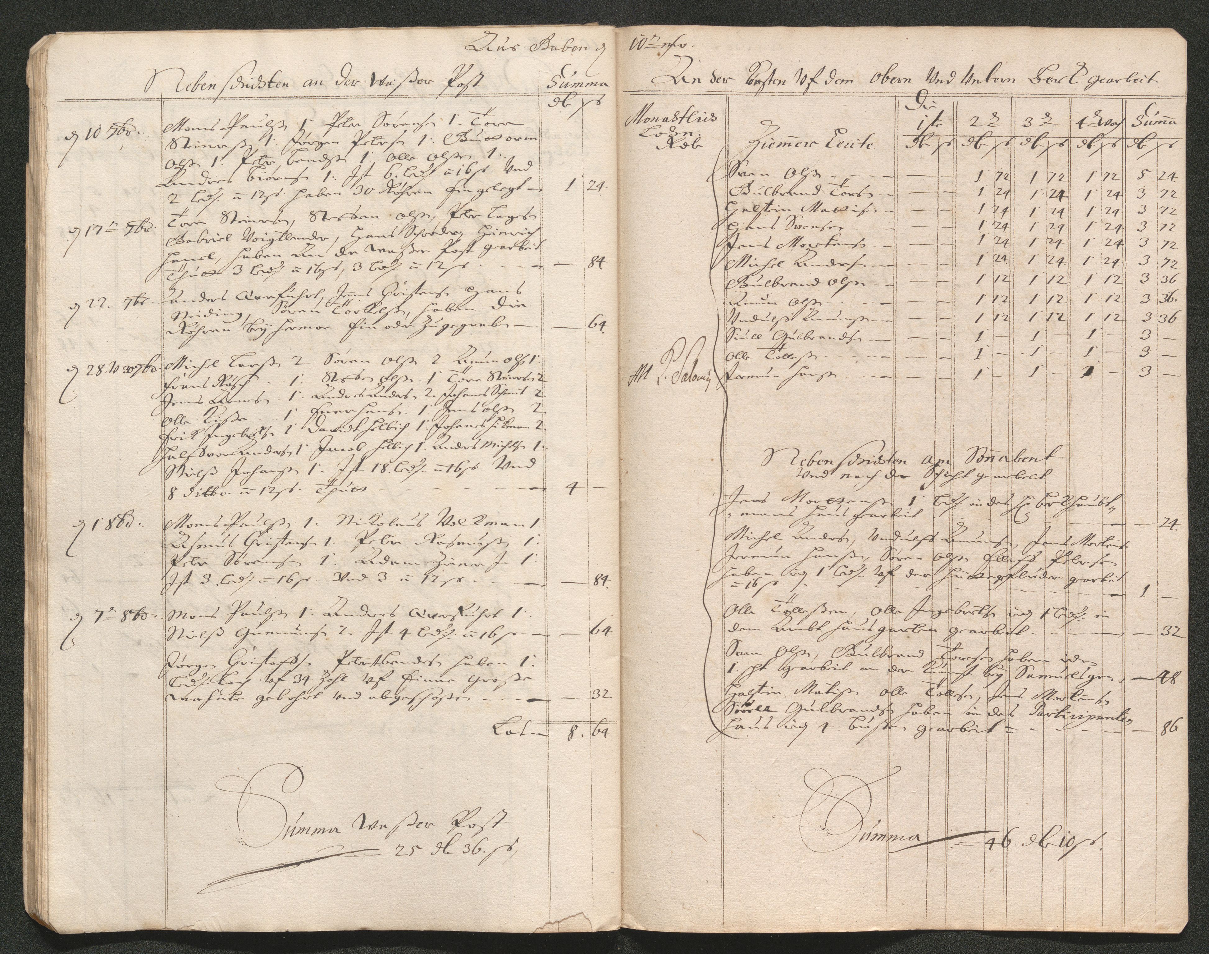 Kongsberg Sølvverk 1623-1816, AV/SAKO-EA-3135/001/D/Dc/Dcd/L0062: Utgiftsregnskap for gruver m.m. , 1686-1687, p. 473