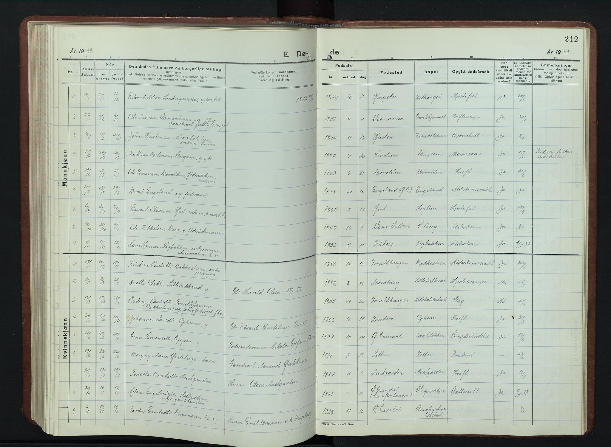 Vestre Gausdal prestekontor, SAH/PREST-094/H/Ha/Hab/L0005: Parish register (copy) no. 5, 1926-1955, p. 212