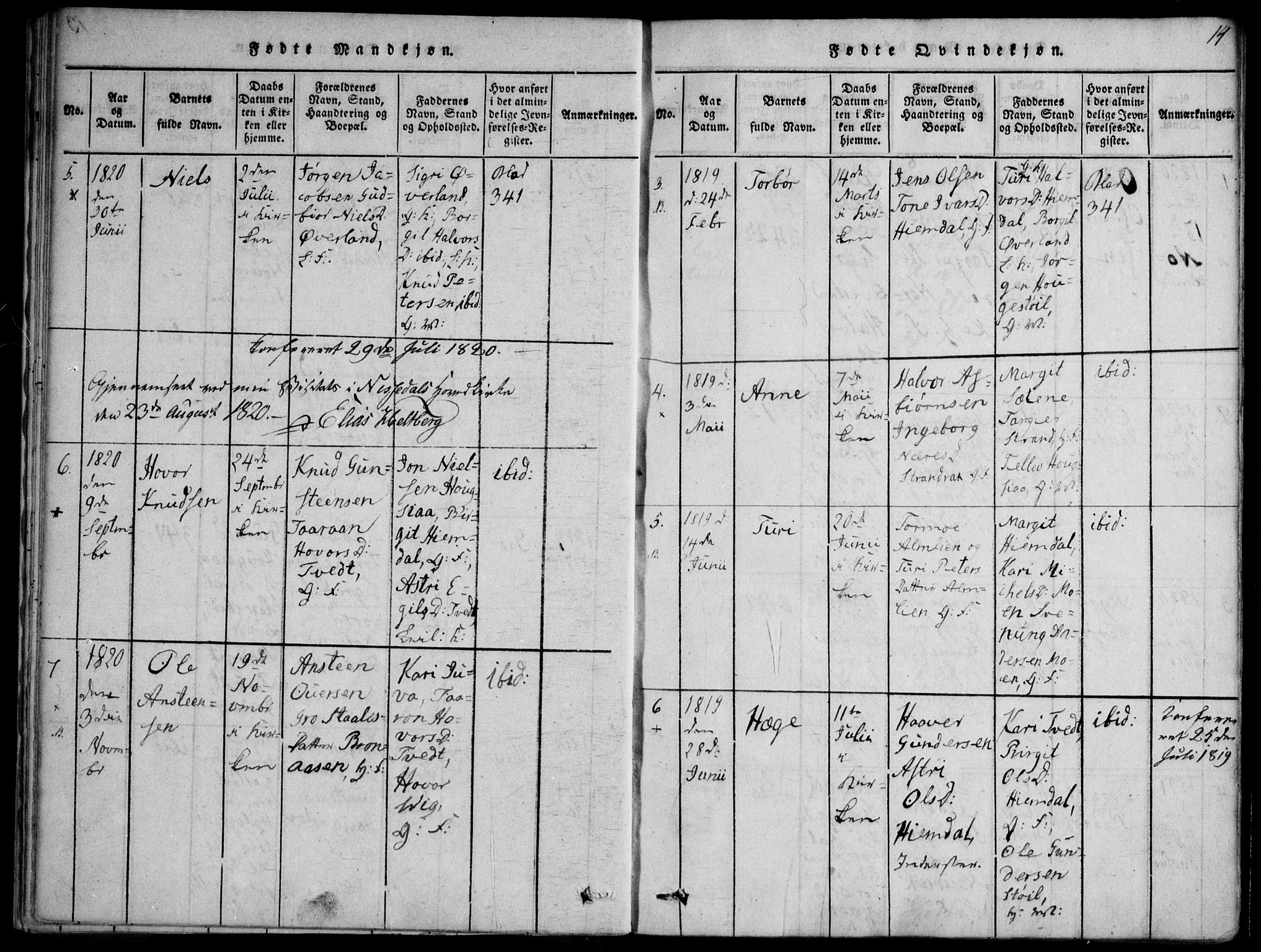 Nissedal kirkebøker, SAKO/A-288/F/Fb/L0001: Parish register (official) no. II 1, 1814-1845, p. 14