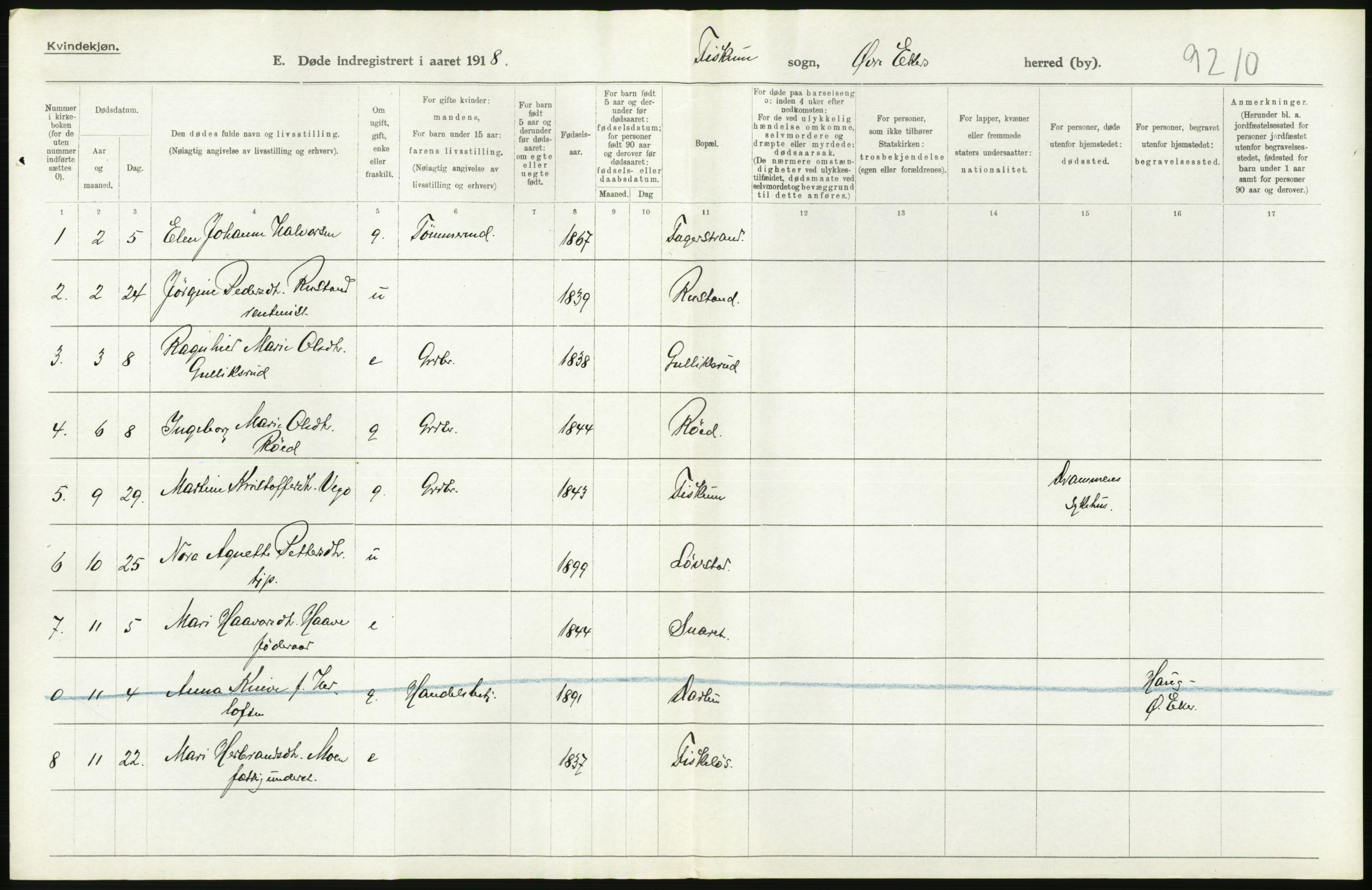 Statistisk sentralbyrå, Sosiodemografiske emner, Befolkning, AV/RA-S-2228/D/Df/Dfb/Dfbh/L0020: Buskerud fylke: Døde. Bygder og byer., 1918, p. 322