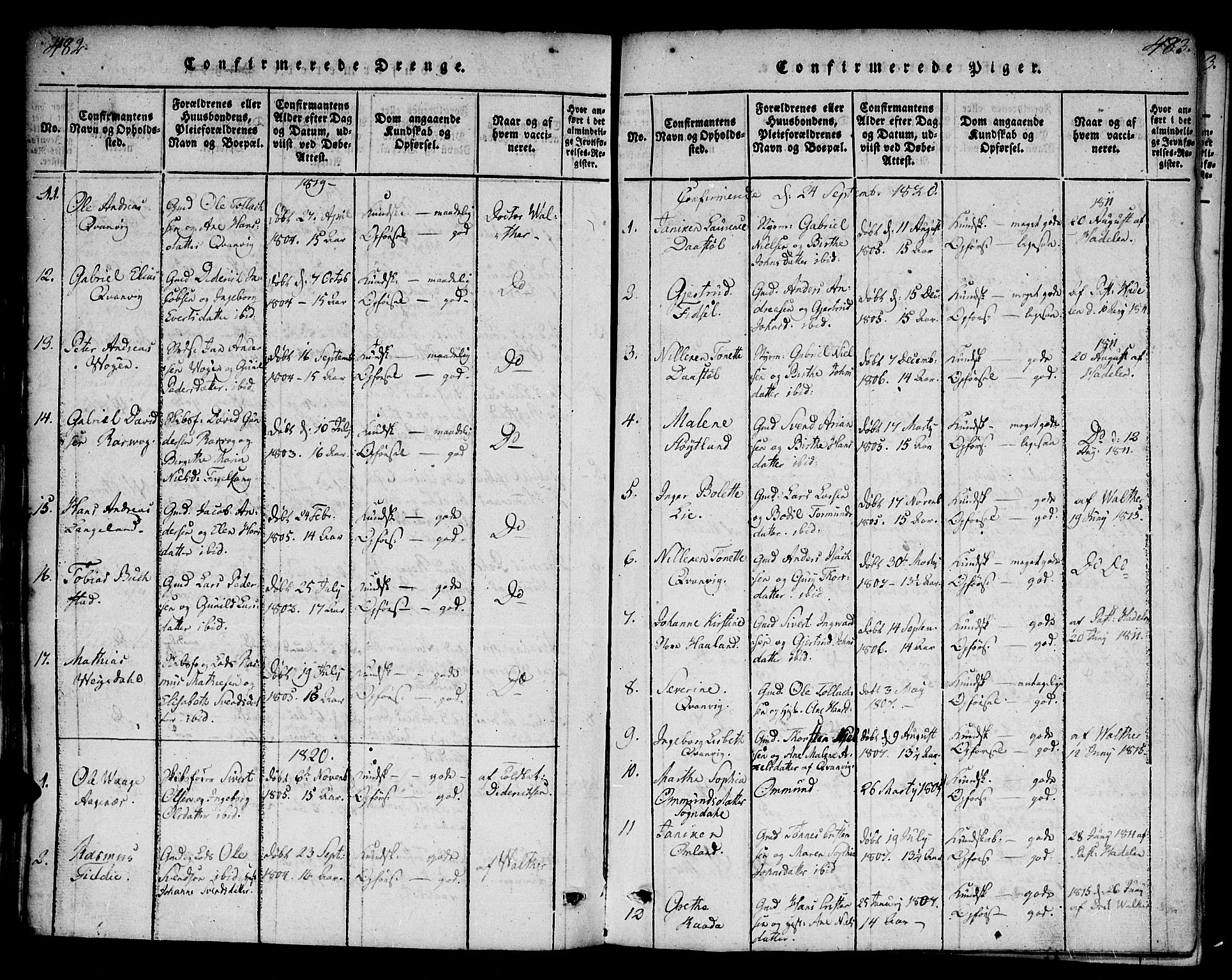 Flekkefjord sokneprestkontor, AV/SAK-1111-0012/F/Fa/Fab/L0003: Parish register (official) no. A 3, 1815-1830, p. 482-483