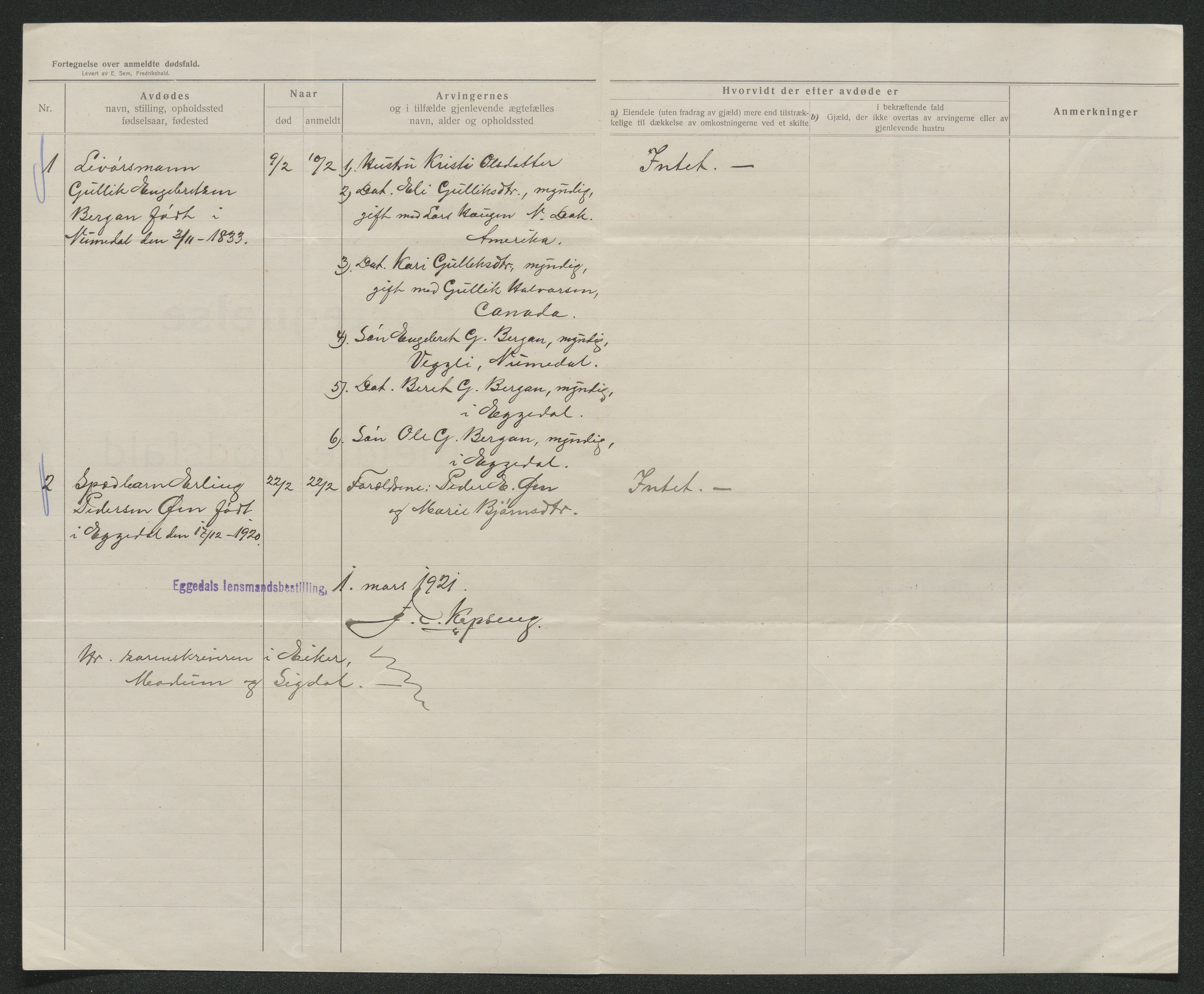 Eiker, Modum og Sigdal sorenskriveri, AV/SAKO-A-123/H/Ha/Hab/L0040: Dødsfallsmeldinger, 1920-1921, p. 1212