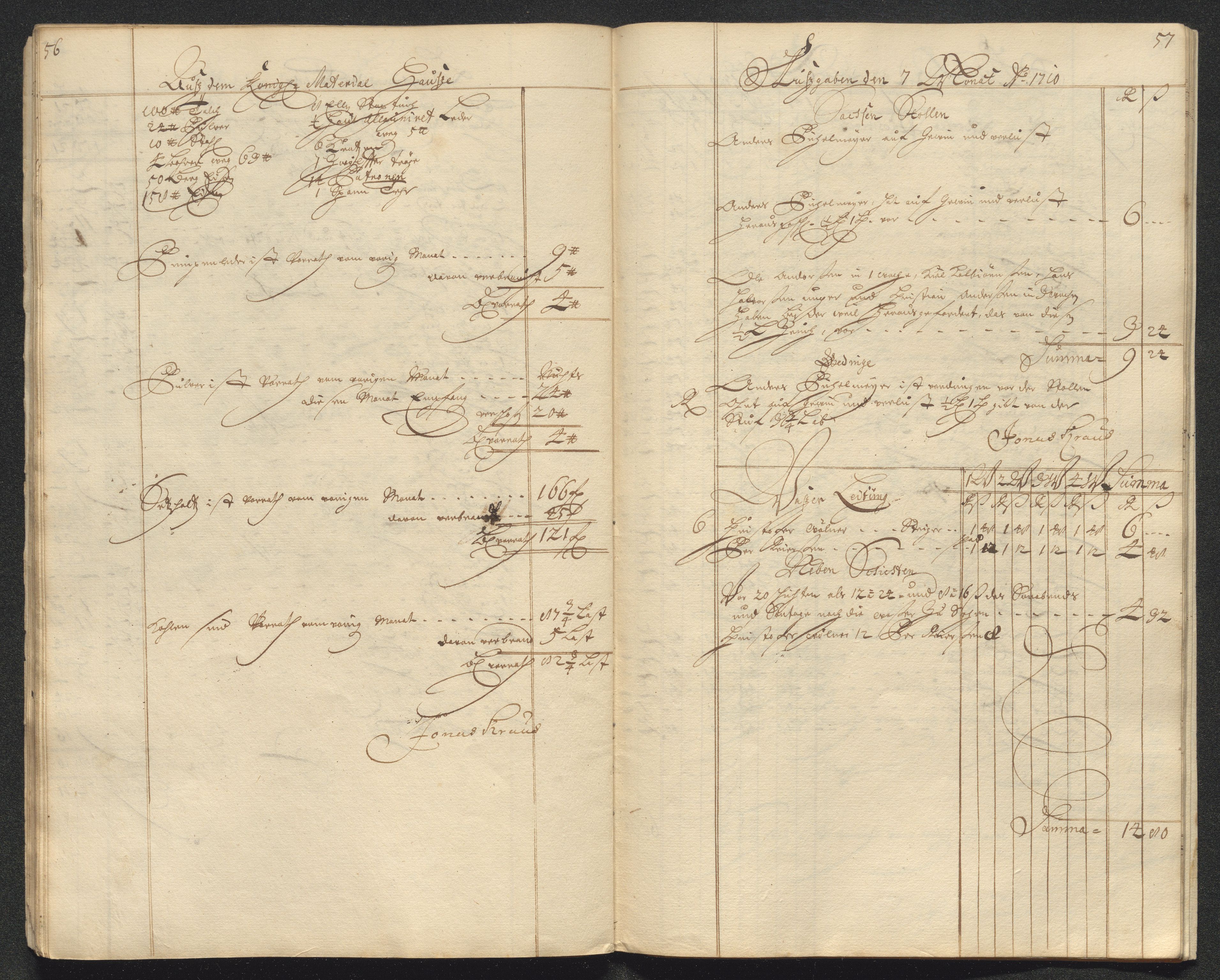 Kongsberg Sølvverk 1623-1816, AV/SAKO-EA-3135/001/D/Dc/Dcd/L0098: Utgiftsregnskap for gruver m.m. , 1710, p. 268