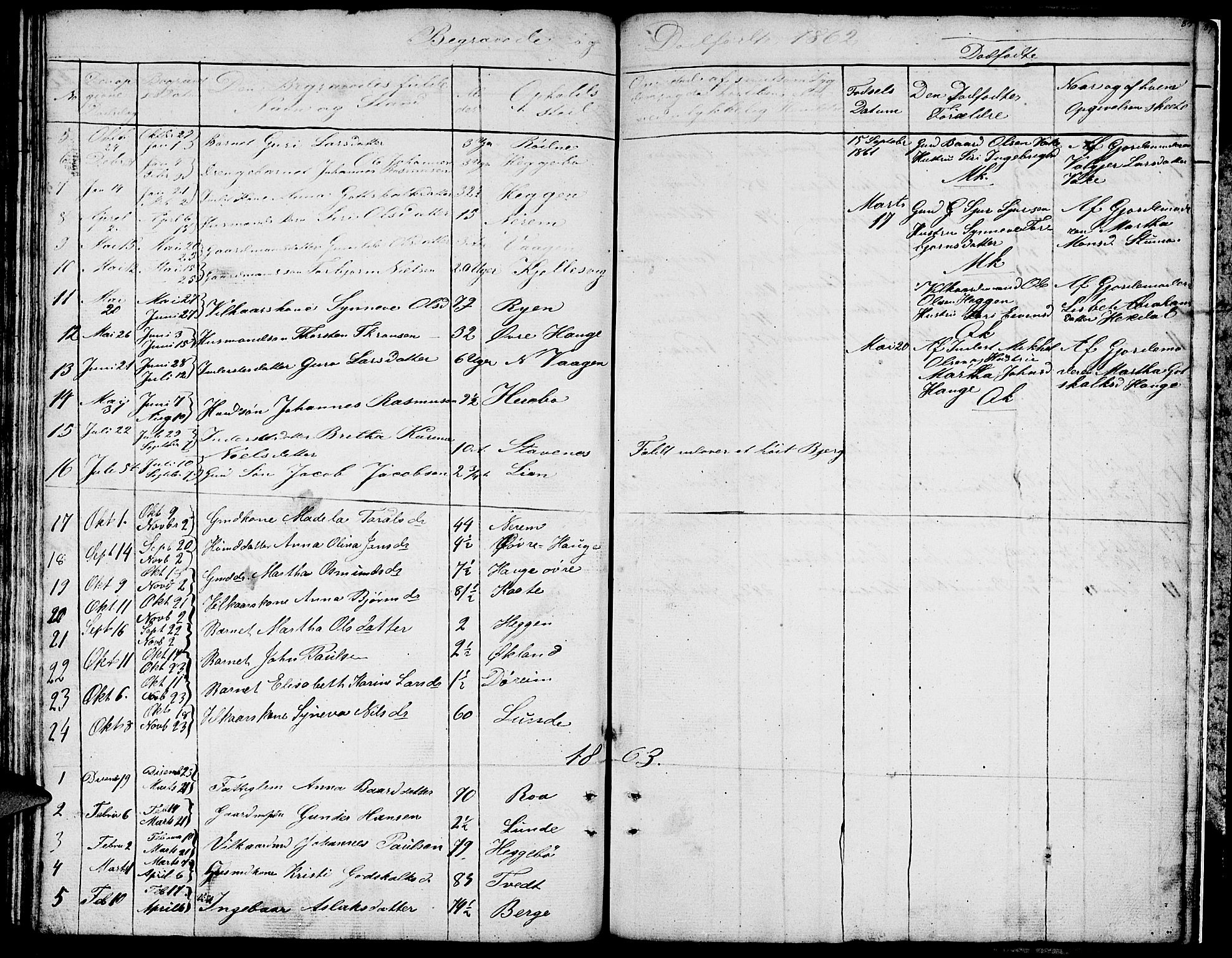 Ølen Sokneprestembete, SAB/A-79201/H/Hab: Parish register (copy) no. A 1, 1851-1863, p. 83