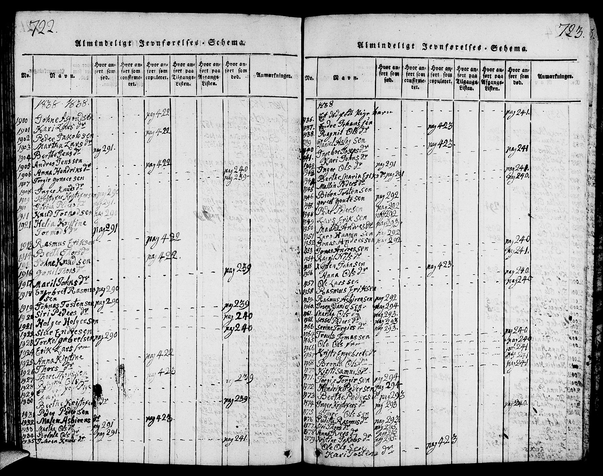 Strand sokneprestkontor, SAST/A-101828/H/Ha/Hab/L0001: Parish register (copy) no. B 1, 1816-1854, p. 722-723