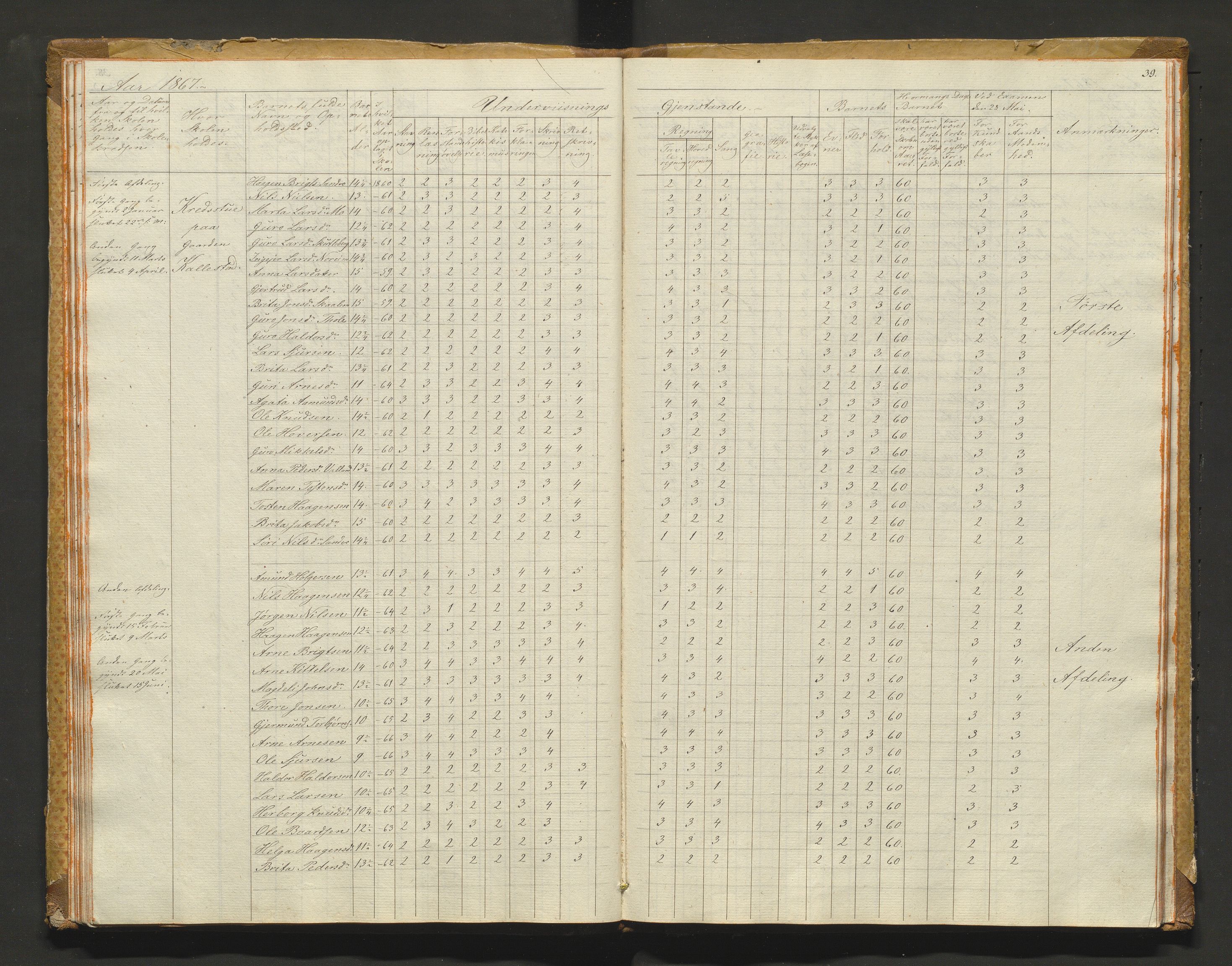 Kvam herad. Barneskulane, IKAH/1238-231/F/Fa/L0001: Skuleprotokoll for 1., 2. og 3. skuledistrikt i Vikøy prestegjeld m/ inventarliste, 1833-1877, p. 39