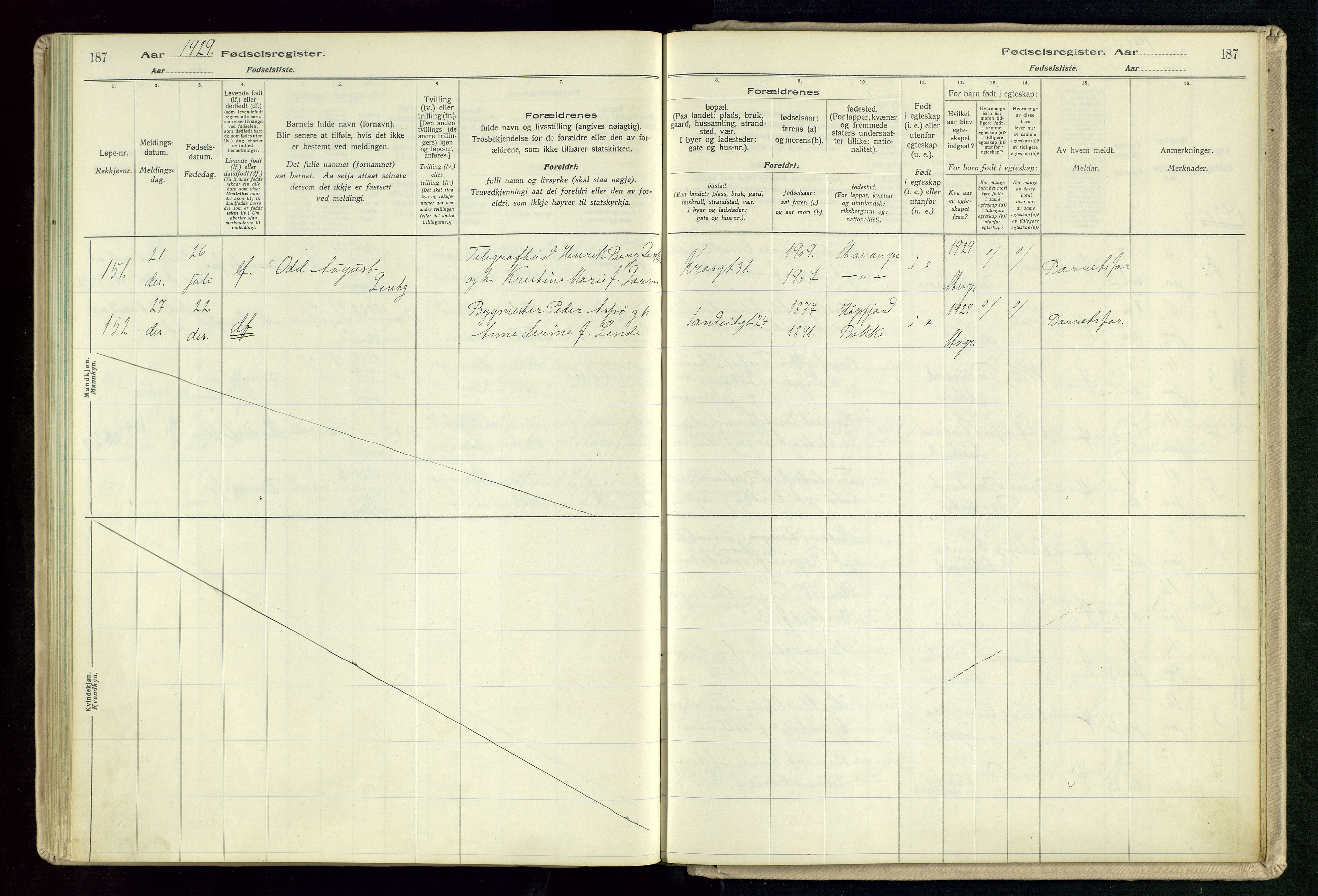 St. Johannes sokneprestkontor, SAST/A-101814/002/A/L0003: Birth register no. 3, 1924-1930, p. 187