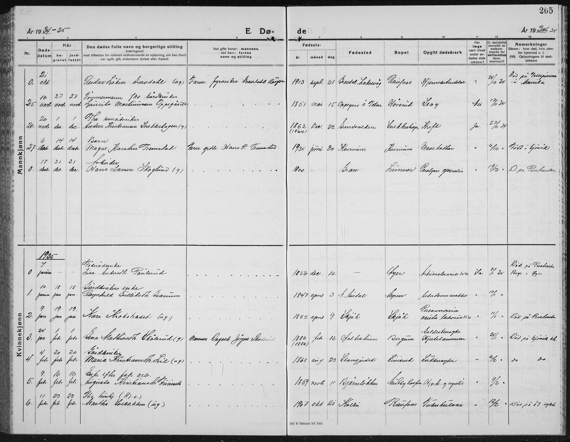 Vestre Toten prestekontor, SAH/PREST-108/H/Ha/Hab/L0018: Parish register (copy) no. 18, 1928-1941, p. 265