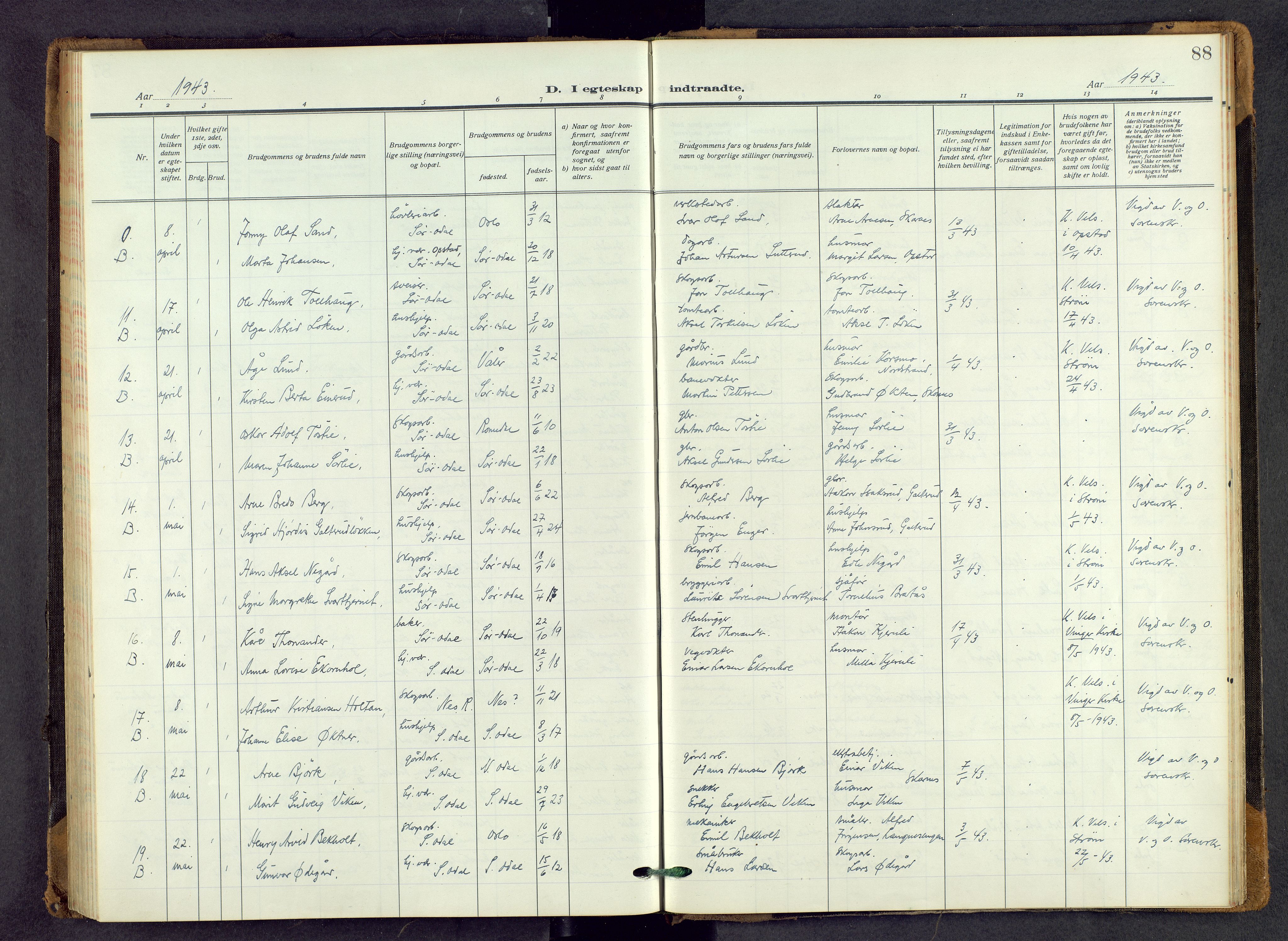 Sør-Odal prestekontor, SAH/PREST-030/H/Ha/Haa/L0011: Parish register (official) no. 11, 1922-1945, p. 88