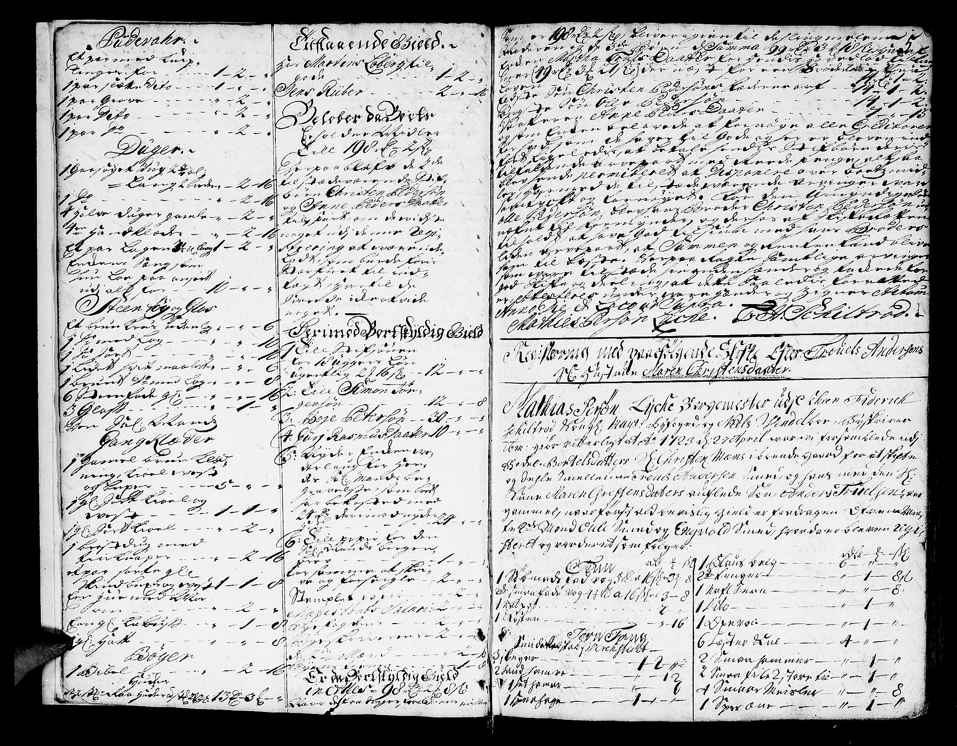 Skien byfogd, AV/SAKO-A-219/H/Hb/L0005b: Skifteprotokoll, 1723-1740, p. 4b-5a