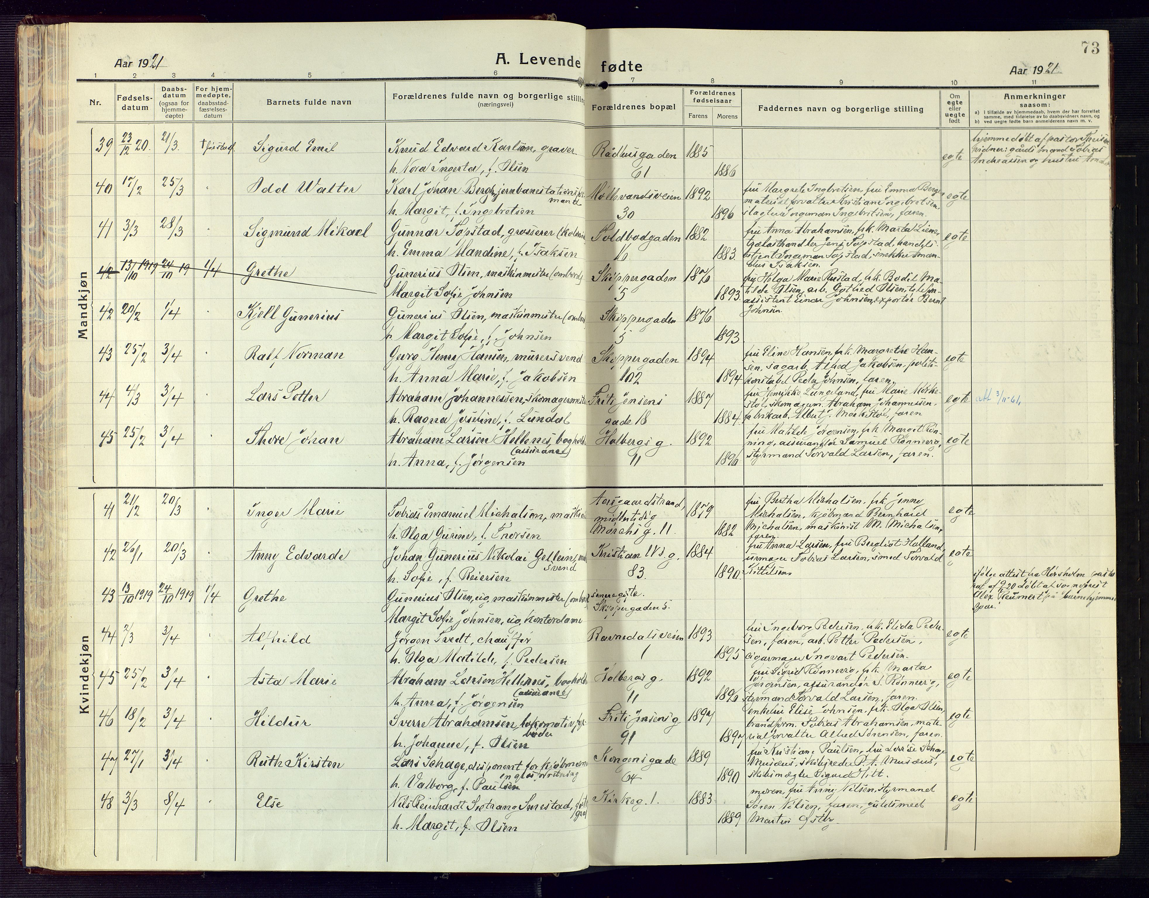 Kristiansand domprosti, AV/SAK-1112-0006/F/Fa/L0024: Parish register (official) no. A 23, 1918-1928, p. 73