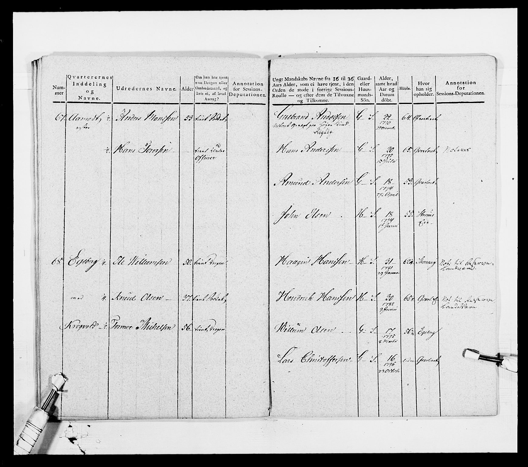 Generalitets- og kommissariatskollegiet, Det kongelige norske kommissariatskollegium, AV/RA-EA-5420/E/Eh/L0003: 1. Sønnafjelske dragonregiment, 1767-1812, p. 684