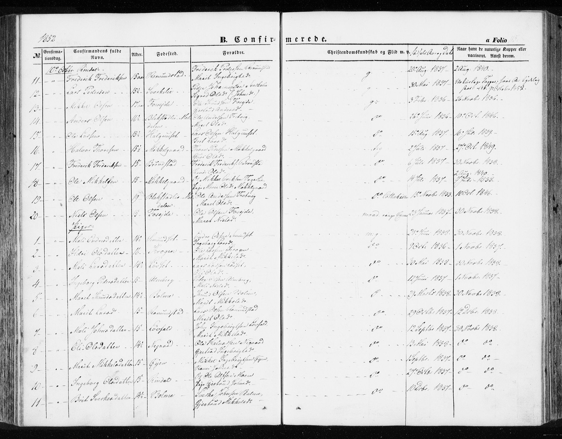 Ministerialprotokoller, klokkerbøker og fødselsregistre - Møre og Romsdal, AV/SAT-A-1454/595/L1044: Parish register (official) no. 595A06, 1852-1863, p. 115