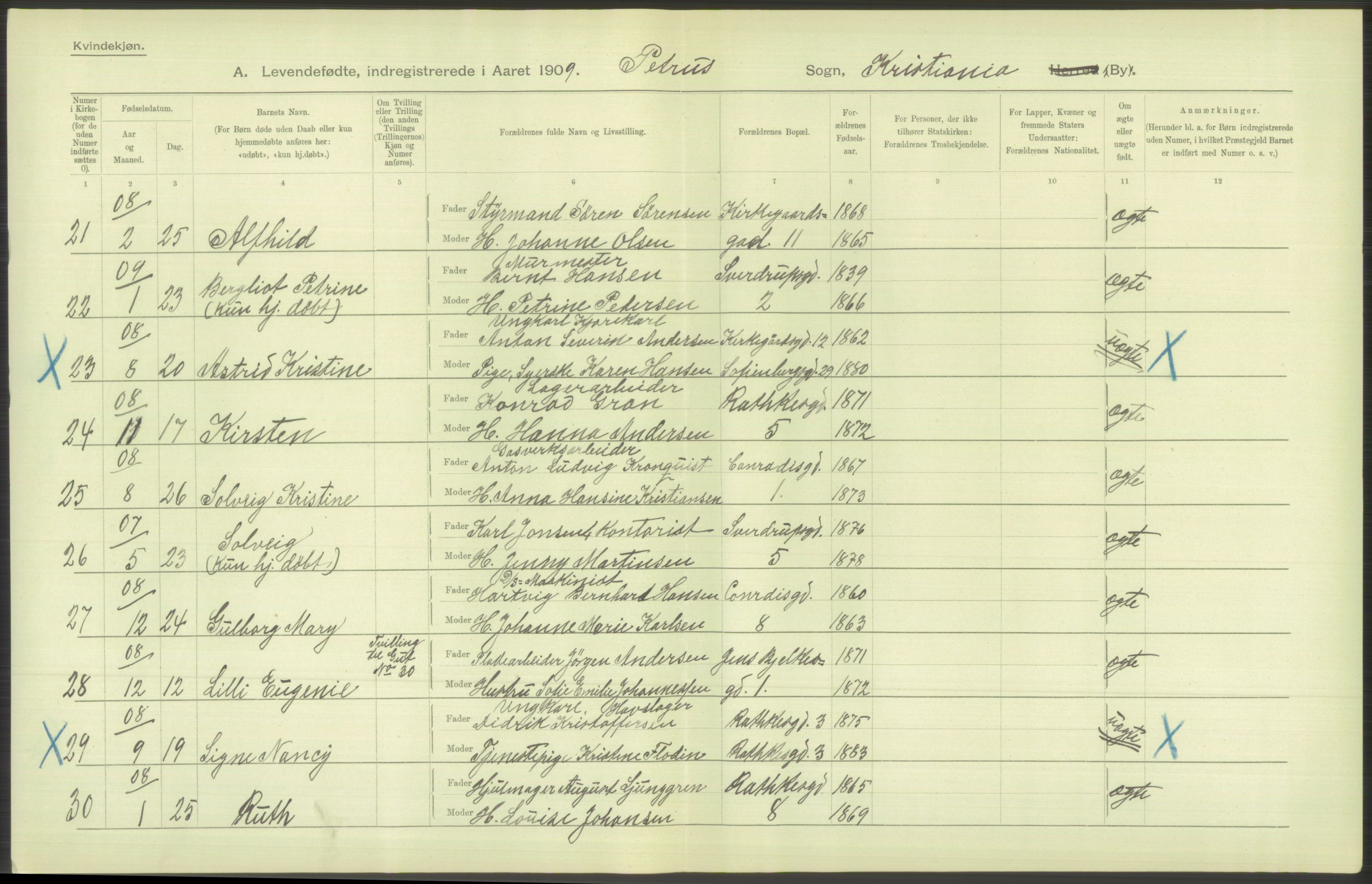 Statistisk sentralbyrå, Sosiodemografiske emner, Befolkning, AV/RA-S-2228/D/Df/Dfa/Dfag/L0007: Kristiania: Levendefødte menn og kvinner., 1909, p. 640