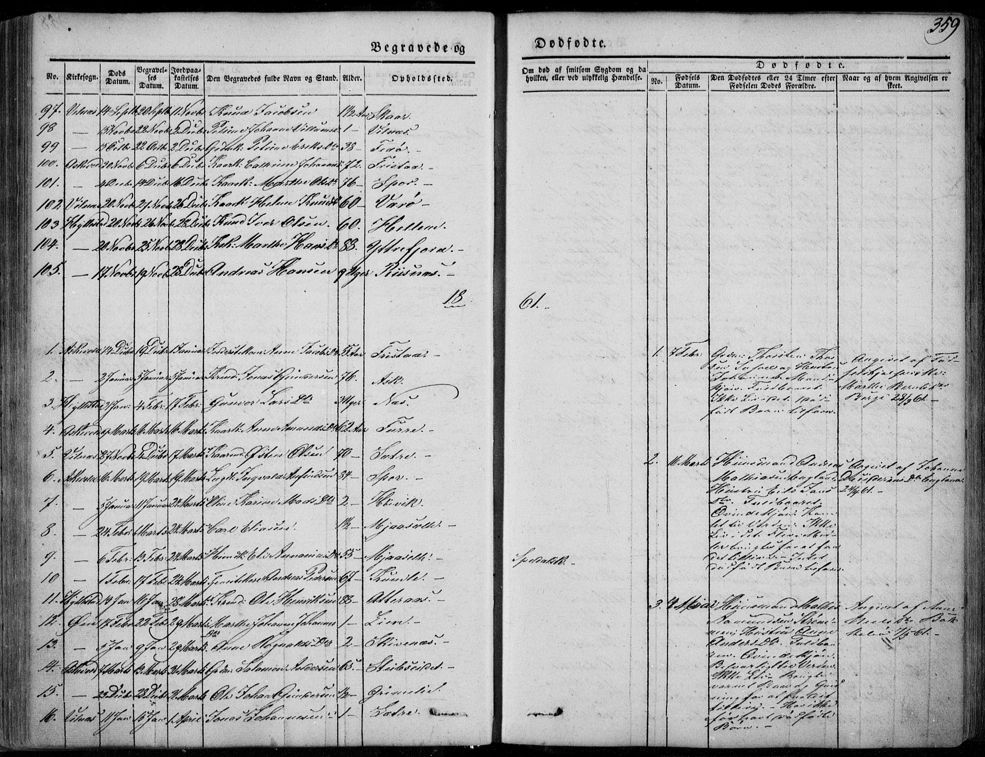 Askvoll sokneprestembete, SAB/A-79501/H/Haa/Haaa/L0011/0002: Parish register (official) no. A 11 II, 1845-1878, p. 359