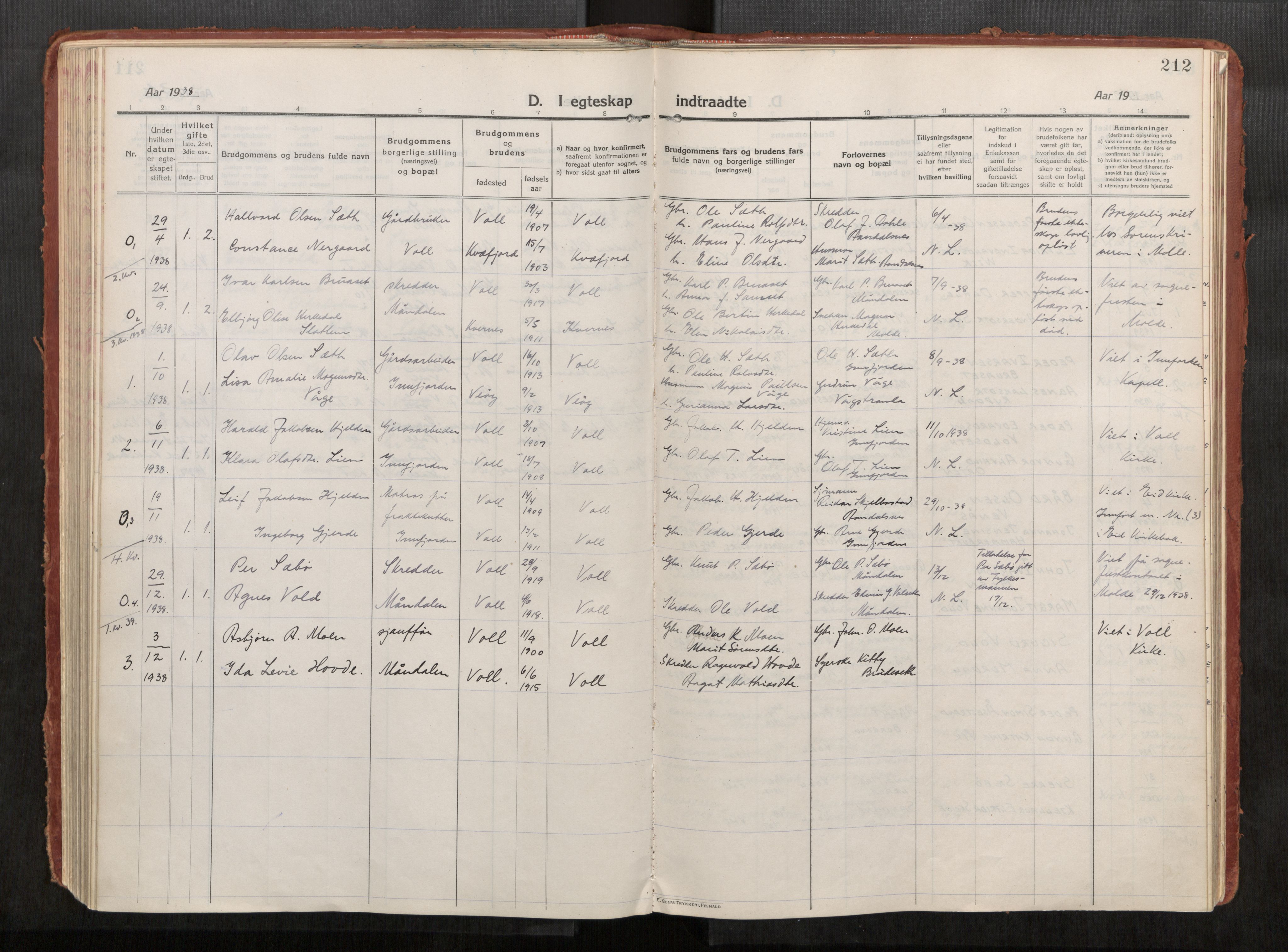 Eid sokneprestkontor, AV/SAT-A-1254: Parish register (official) no. 543A04, 1916-1956, p. 212