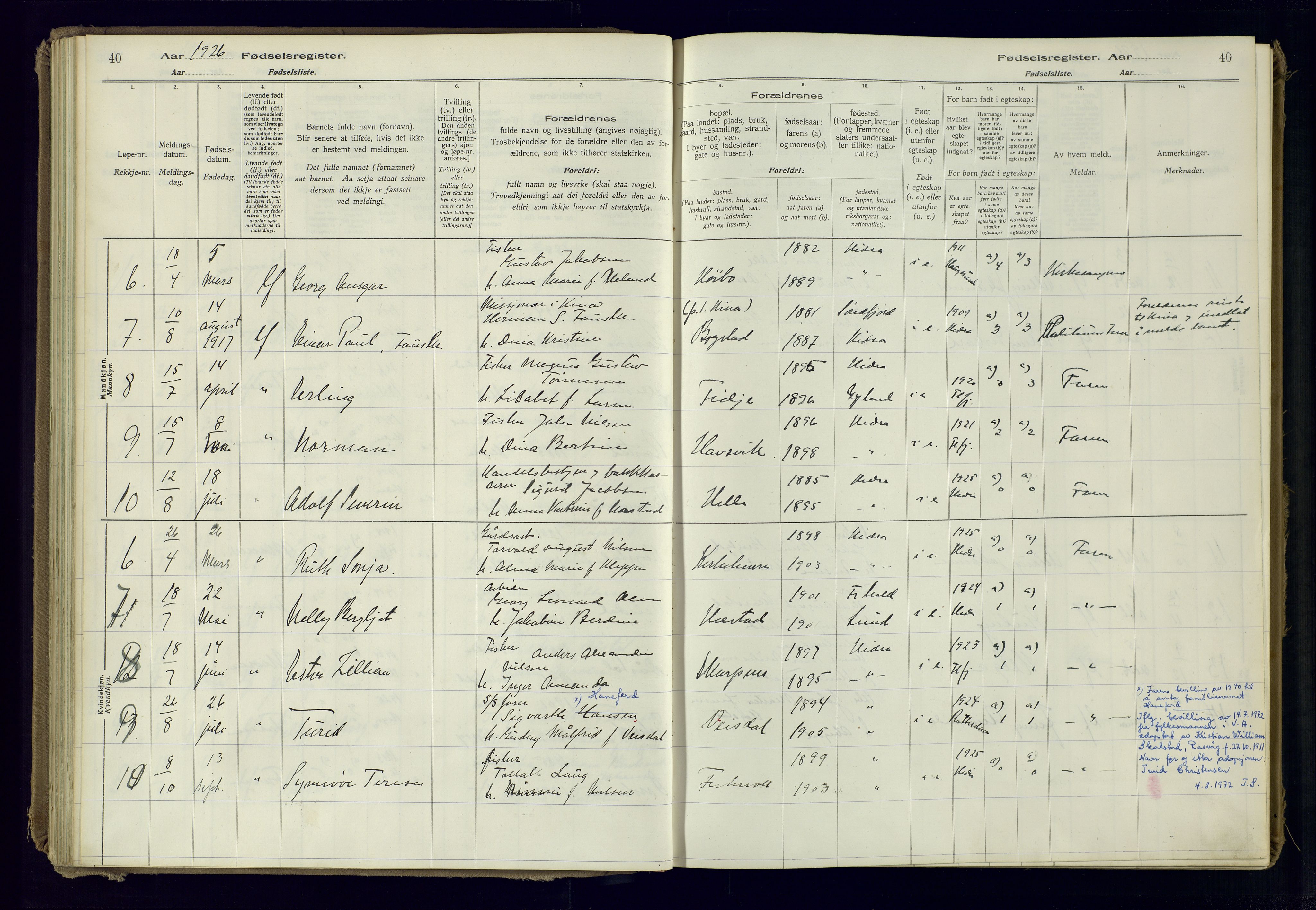 Flekkefjord sokneprestkontor, AV/SAK-1111-0012/J/Ja/L0007: Birth register no. 7, 1916-1982, p. 40