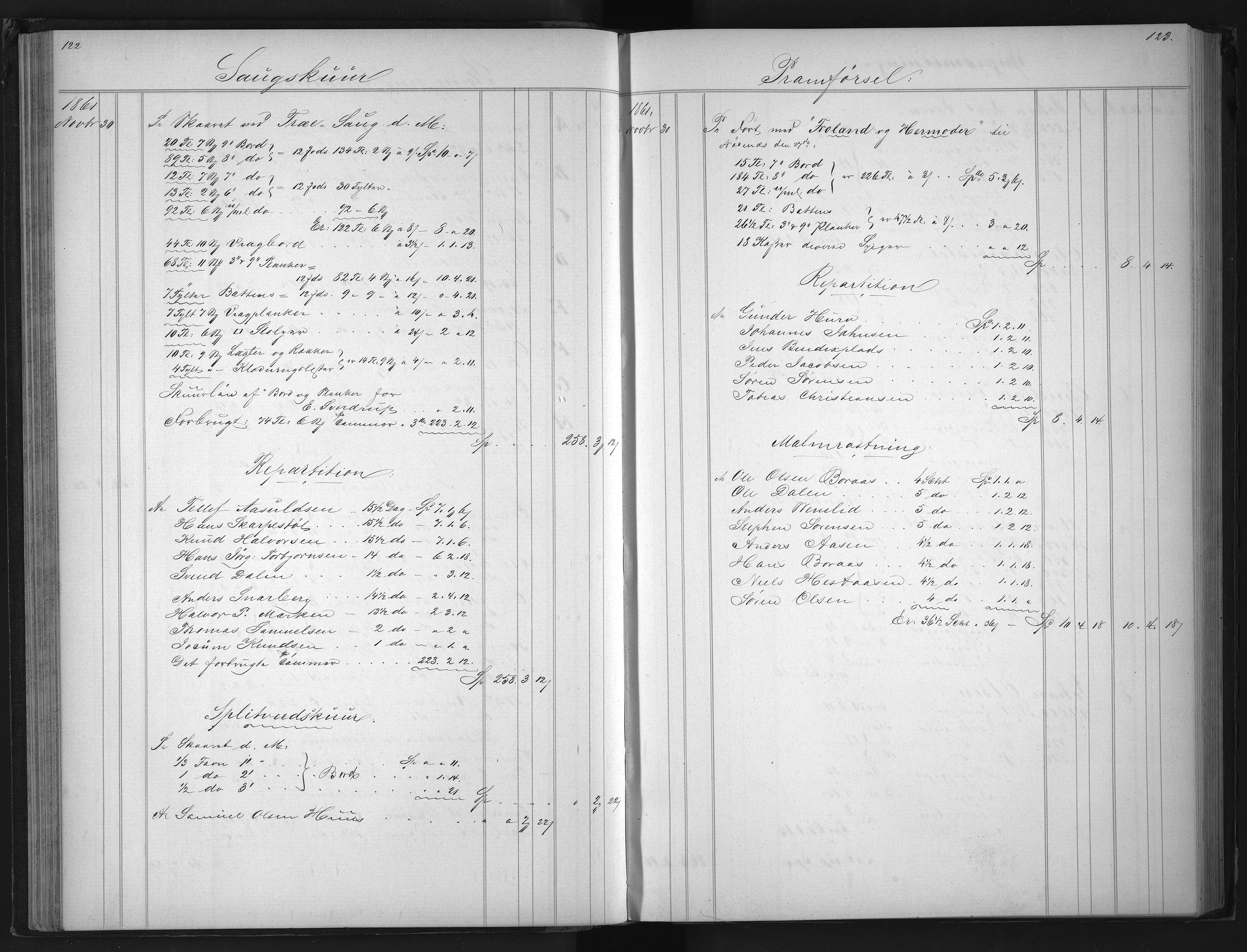 Froland Verk, AAKS/DA-1023/1/01/L0016: Repartitions-Journal, 1859-1872, p. 122-123