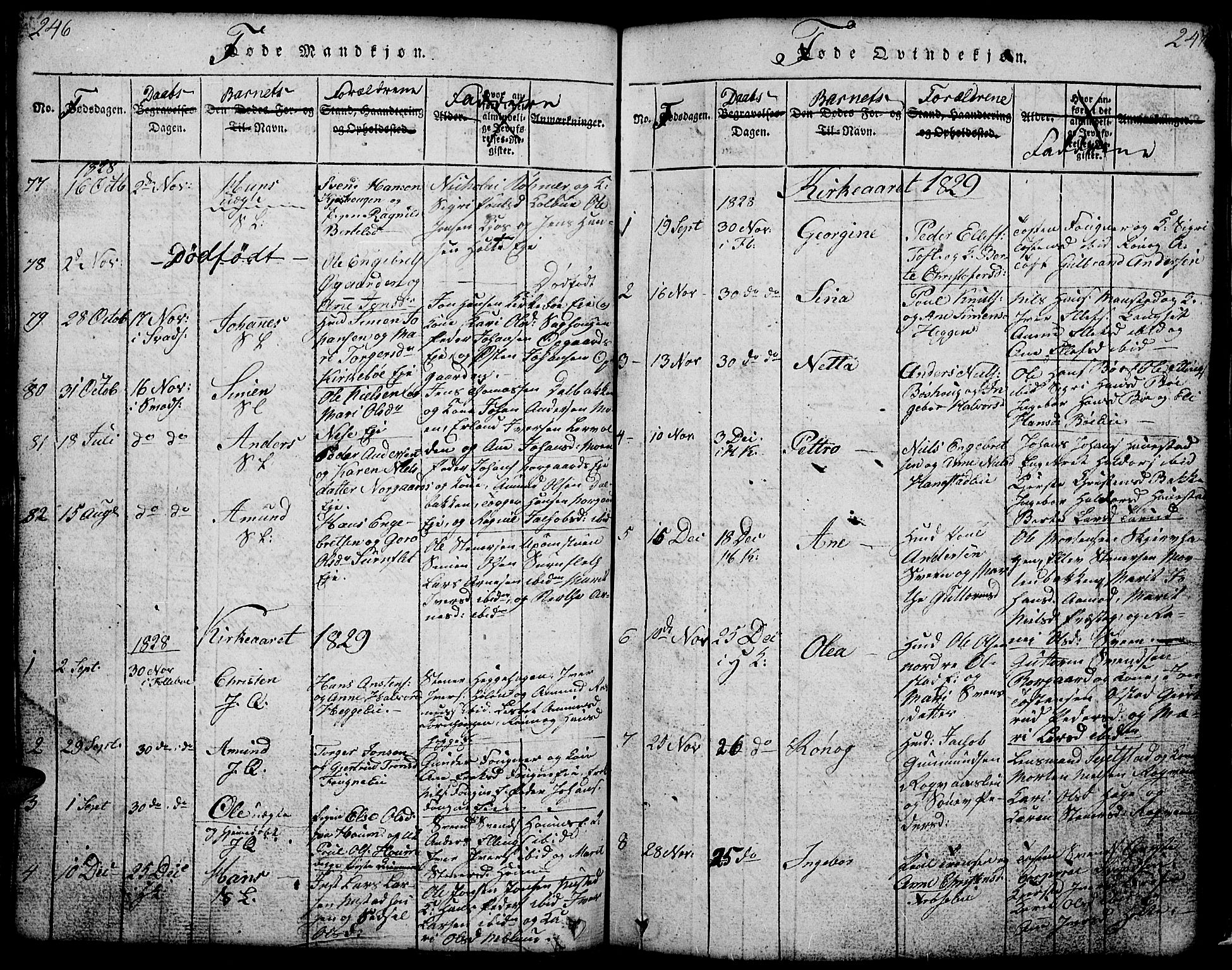 Gausdal prestekontor, SAH/PREST-090/H/Ha/Hab/L0001: Parish register (copy) no. 1, 1817-1848, p. 246-247