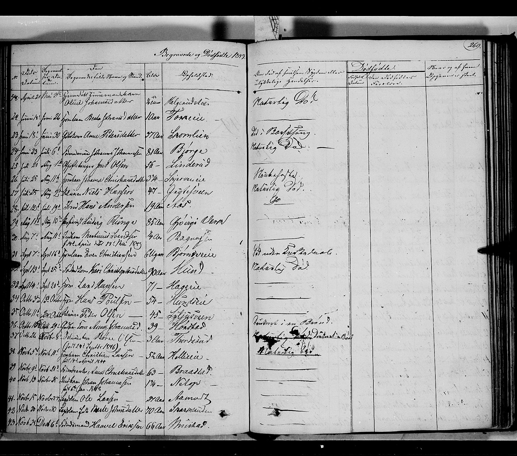 Vardal prestekontor, SAH/PREST-100/H/Ha/Haa/L0005: Parish register (official) no. 5, 1831-1853, p. 269