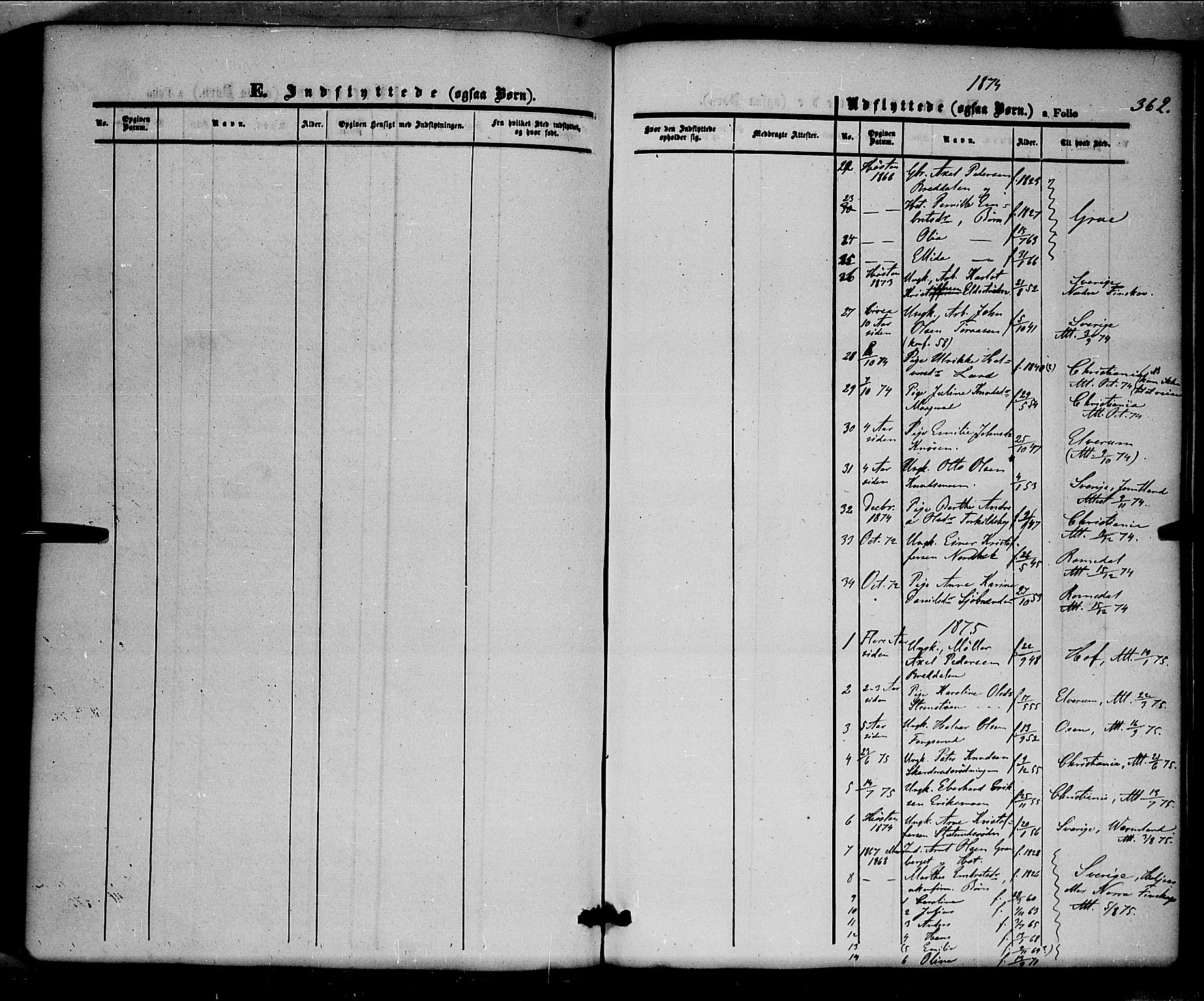 Våler prestekontor, Hedmark, AV/SAH-PREST-040/H/Ha/Haa/L0001: Parish register (official) no. 1, 1849-1878, p. 362