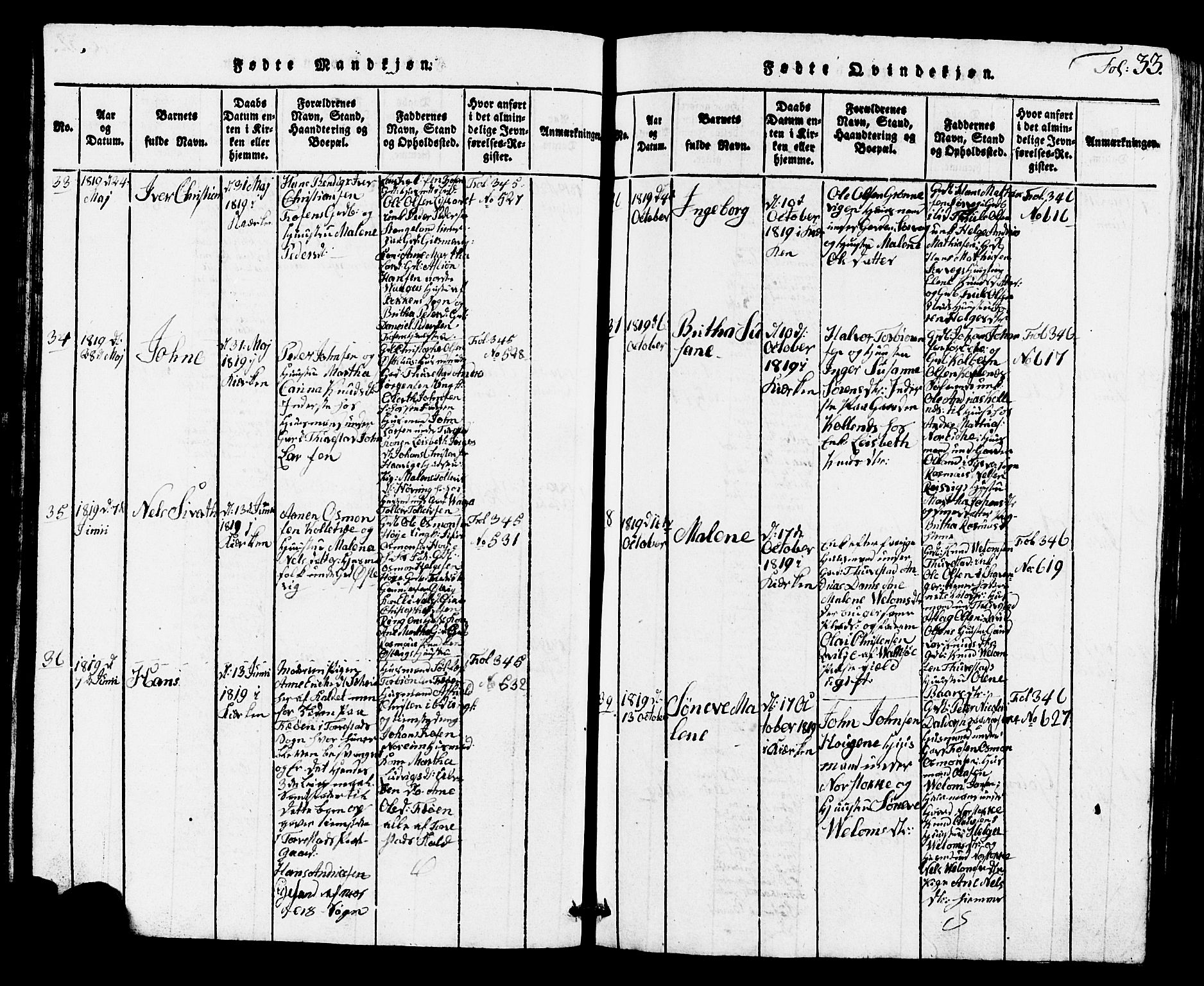 Avaldsnes sokneprestkontor, AV/SAST-A -101851/H/Ha/Hab/L0001: Parish register (copy) no. B 1, 1816-1825, p. 33