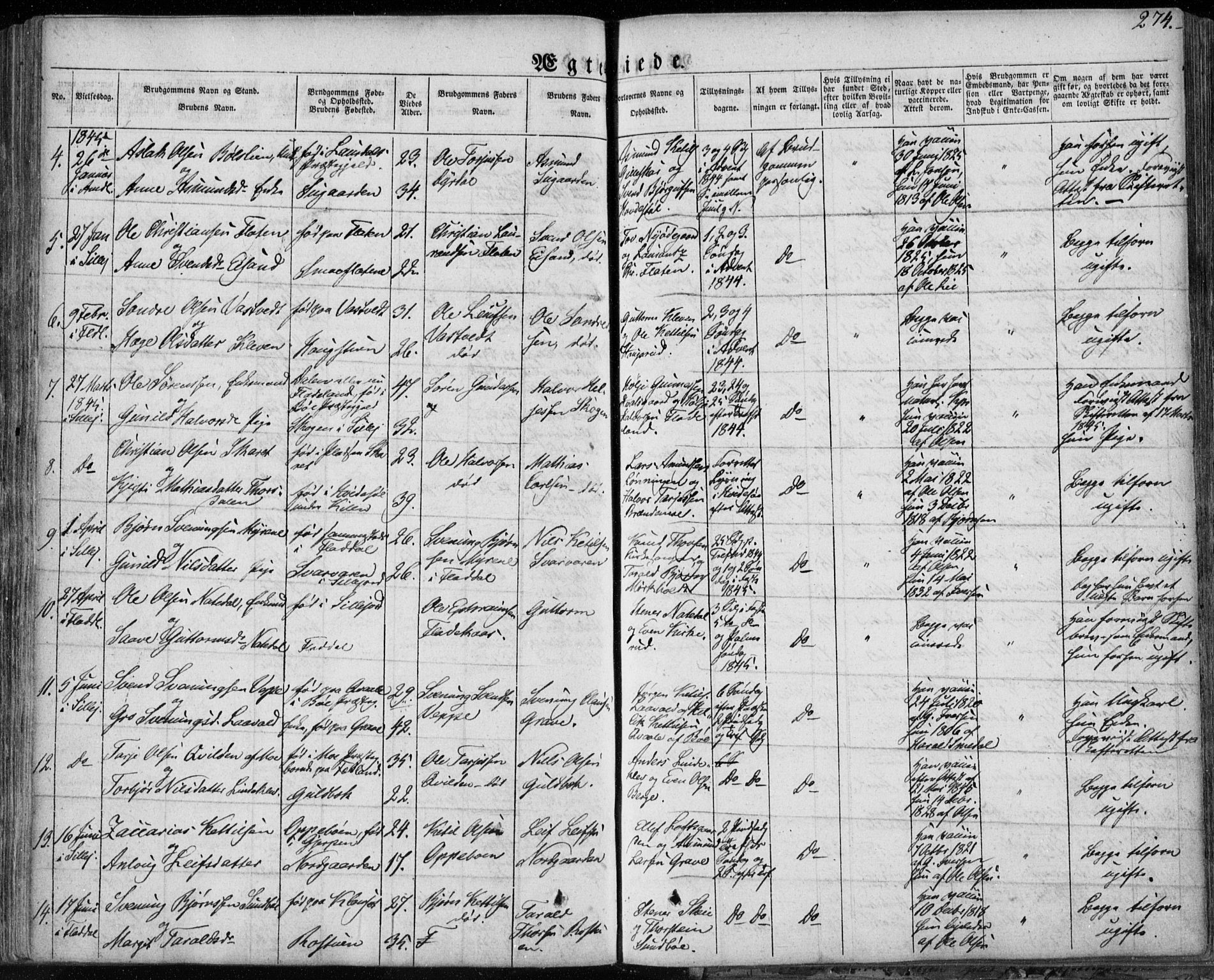 Seljord kirkebøker, SAKO/A-20/F/Fa/L0011: Parish register (official) no. I 11, 1831-1849, p. 274