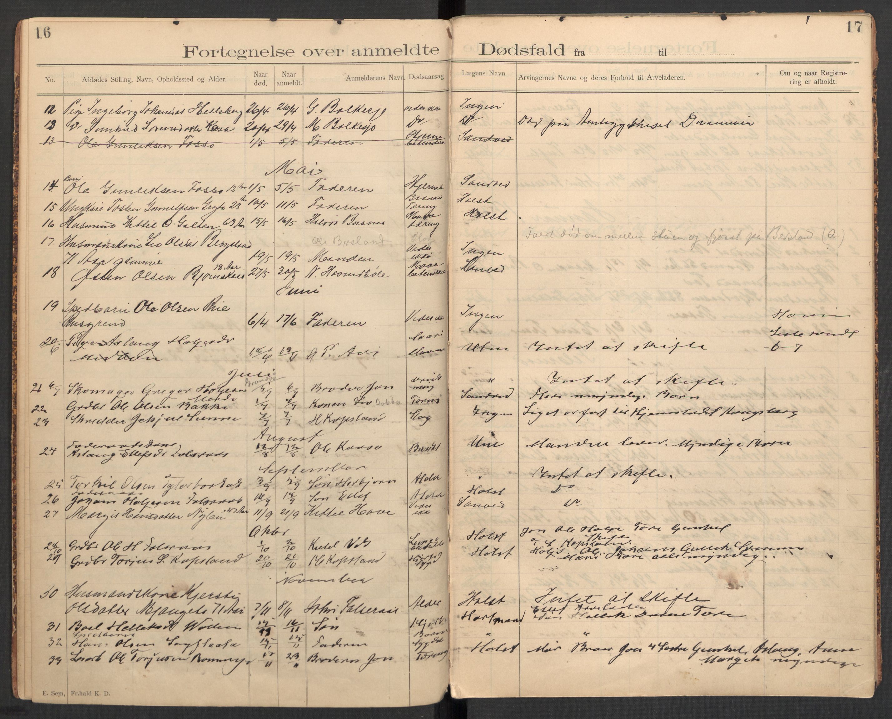 Gransherad lensmannskontor, AV/SAKO-A-557/H/Ha/L0002: Dødsanmeldelsesprotokoll, 1898-1912, p. 16-17