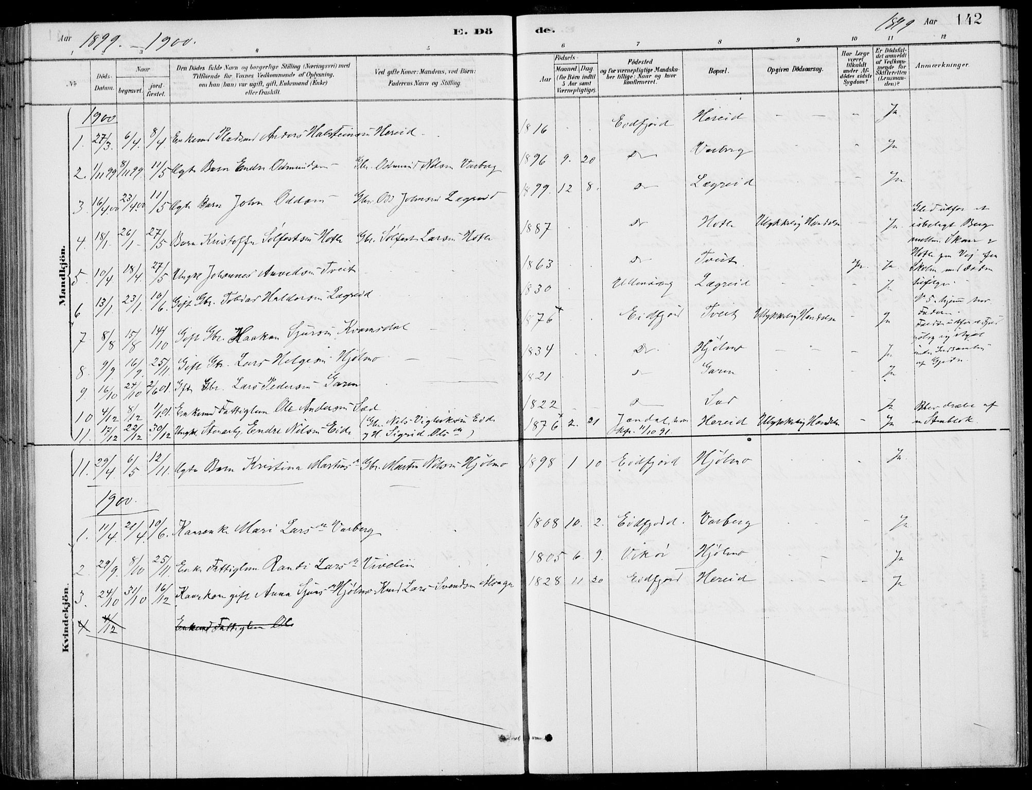 Ulvik sokneprestembete, SAB/A-78801/H/Haa: Parish register (official) no. D  1, 1878-1903, p. 142