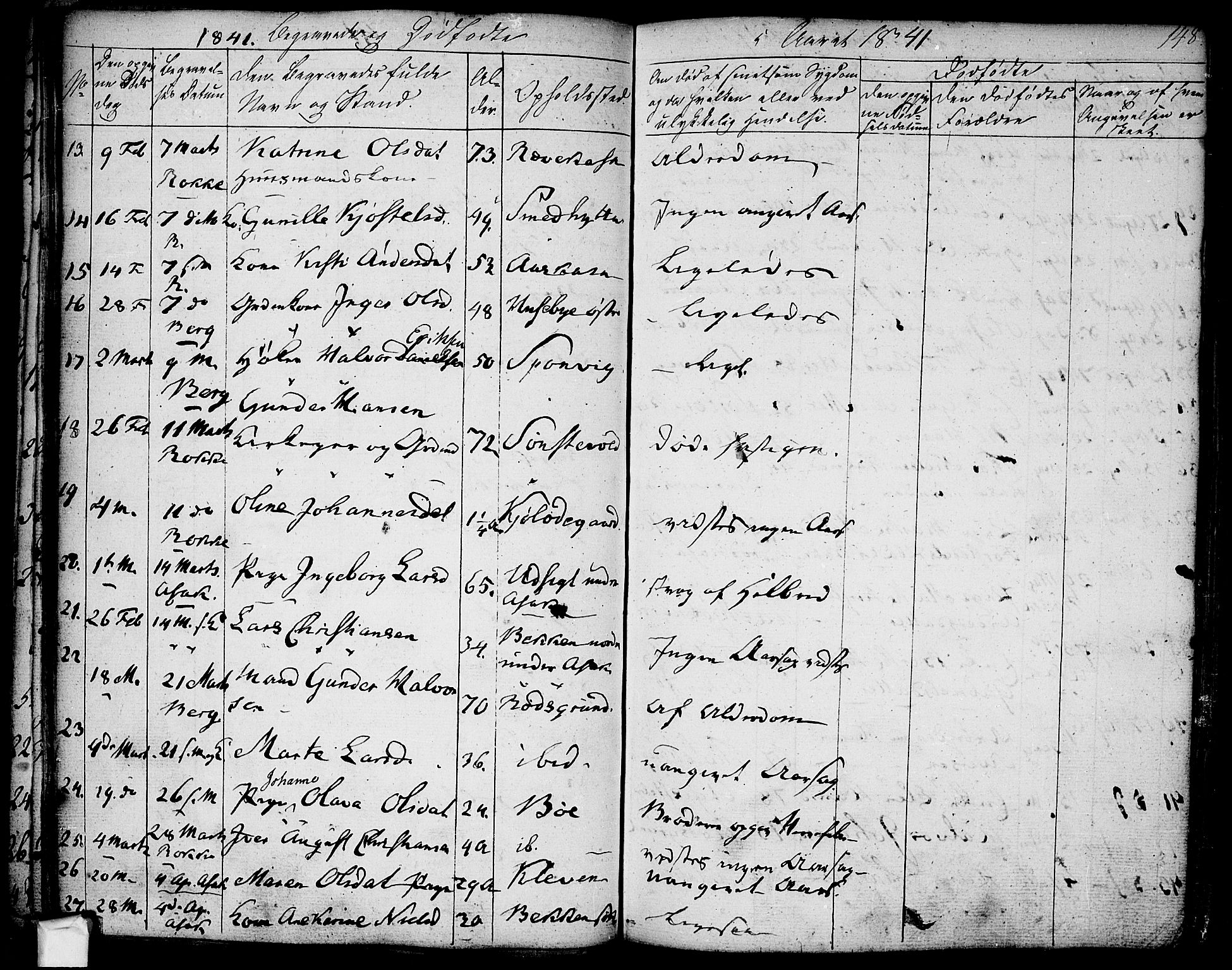 Berg prestekontor Kirkebøker, SAO/A-10902/F/Fa/L0003: Parish register (official) no. I 3, 1832-1842, p. 148