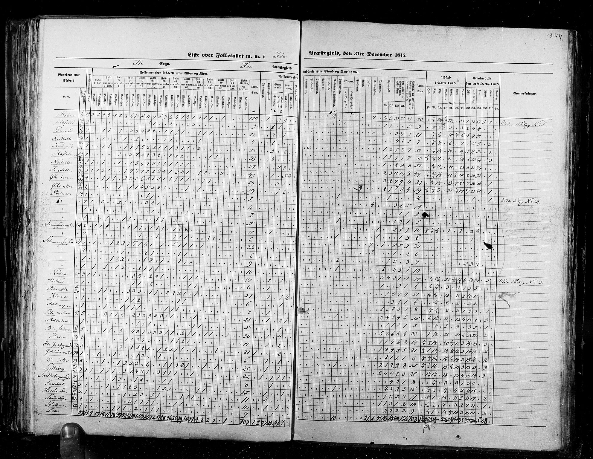 RA, Census 1845, vol. 2: Smålenenes amt og Akershus amt, 1845, p. 344