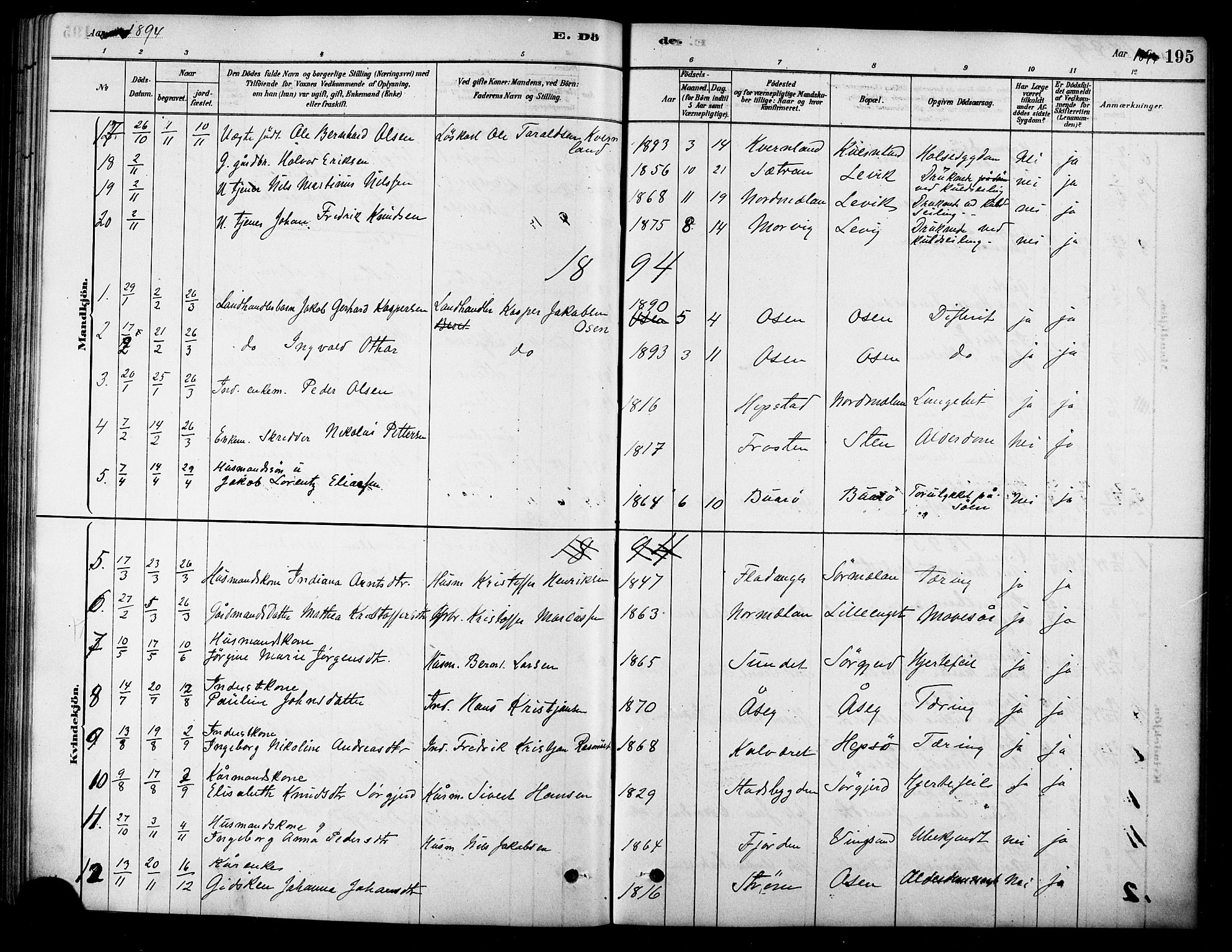 Ministerialprotokoller, klokkerbøker og fødselsregistre - Sør-Trøndelag, SAT/A-1456/658/L0722: Parish register (official) no. 658A01, 1879-1896, p. 195