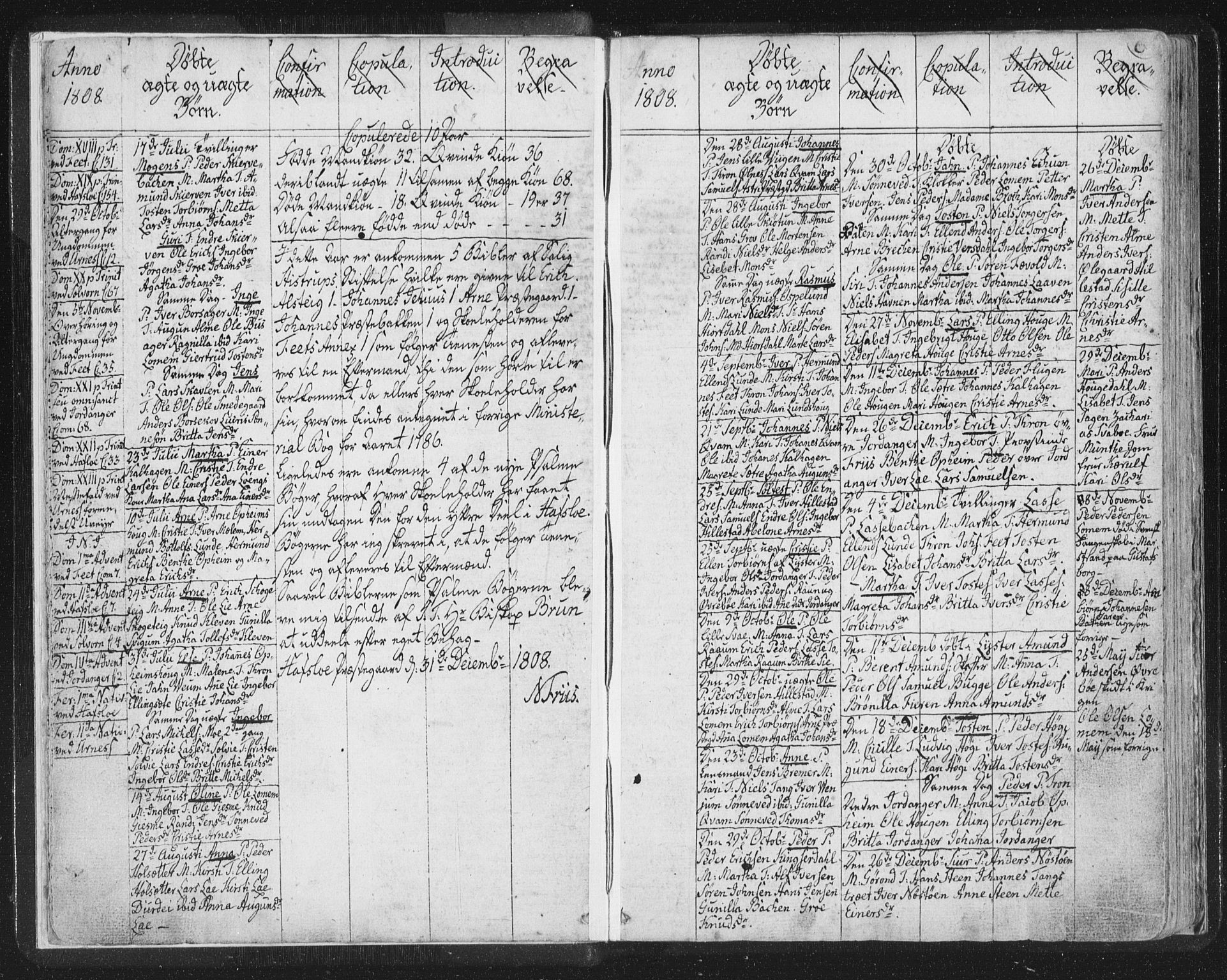 Hafslo sokneprestembete, AV/SAB-A-80301/H/Haa/Haaa/L0003: Parish register (official) no. A 3, 1807-1821, p. 6