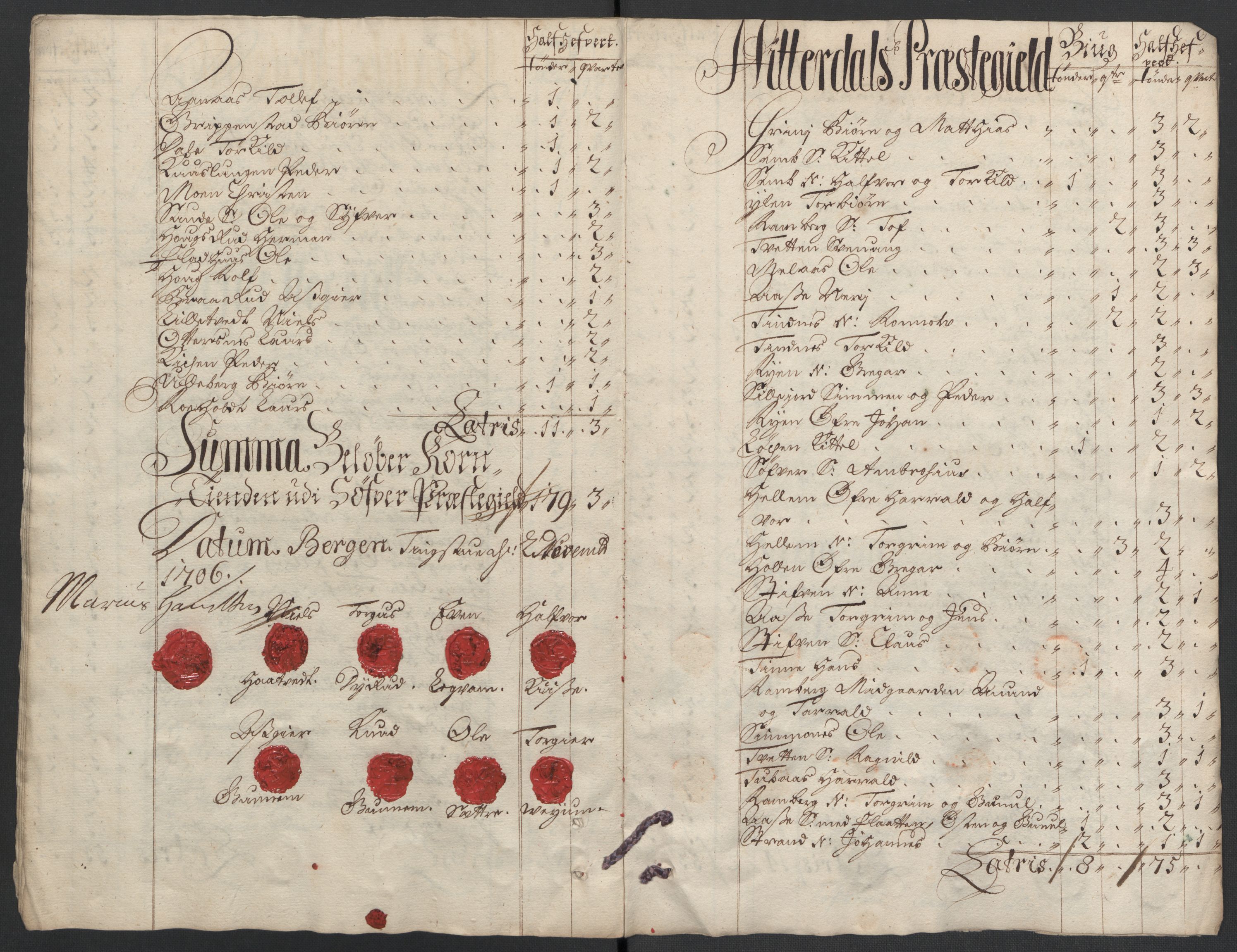 Rentekammeret inntil 1814, Reviderte regnskaper, Fogderegnskap, AV/RA-EA-4092/R36/L2116: Fogderegnskap Øvre og Nedre Telemark og Bamble, 1706-1707, p. 31