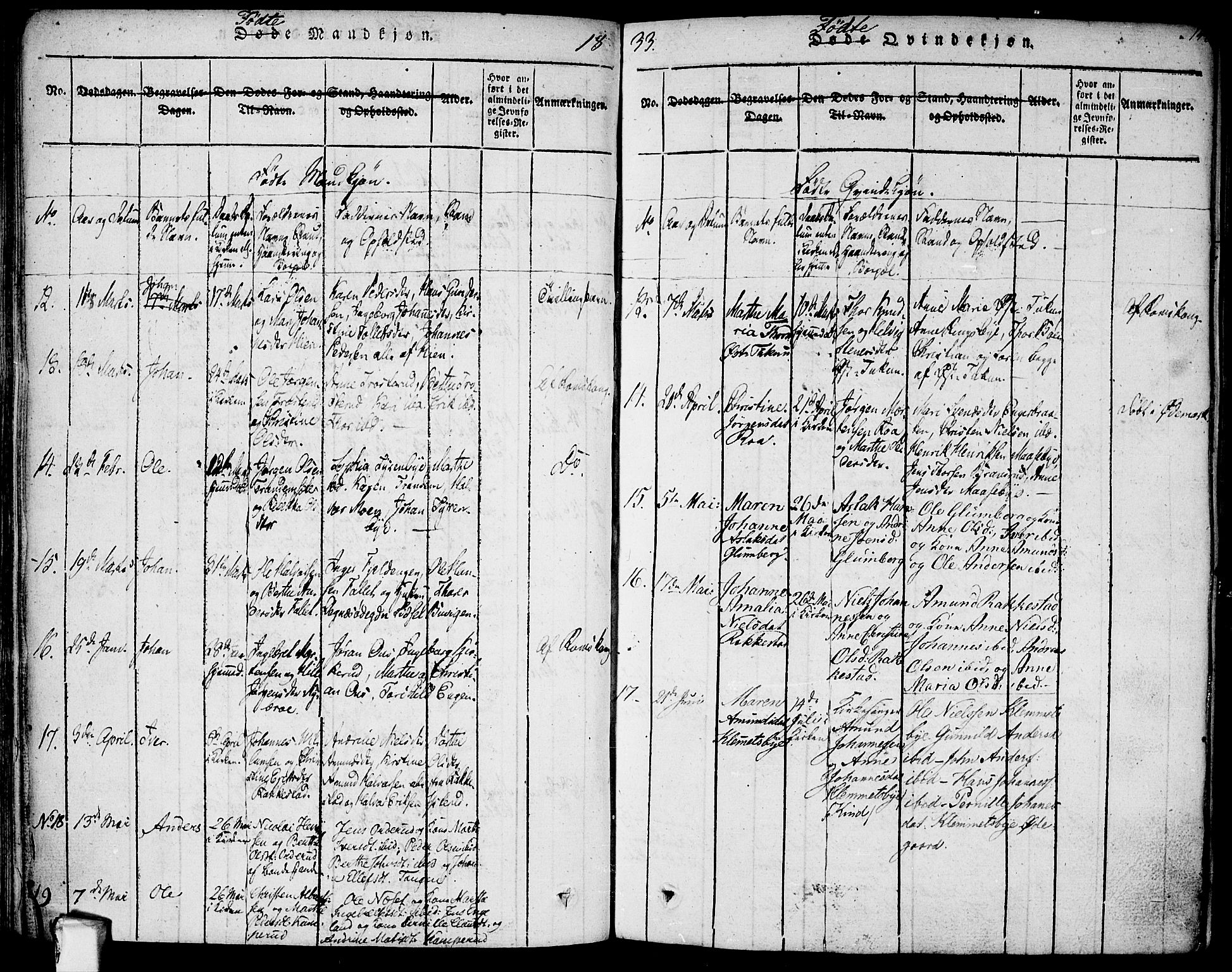 Rødenes prestekontor Kirkebøker, AV/SAO-A-2005/F/Fa/L0004: Parish register (official) no. I 4, 1814-1838, p. 148