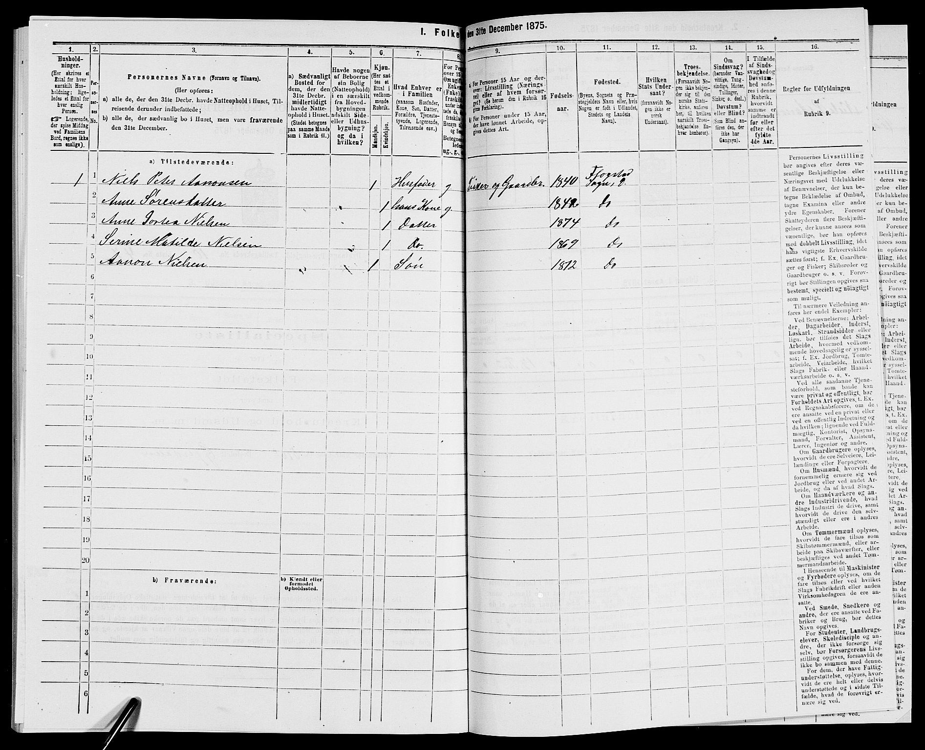 SAK, 1875 census for 0915P Dypvåg, 1875, p. 1402